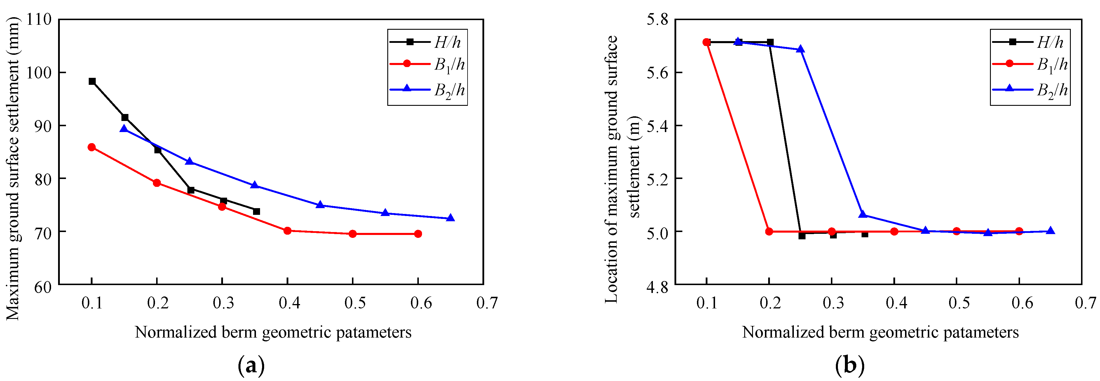 Applsci 14 04703 g012