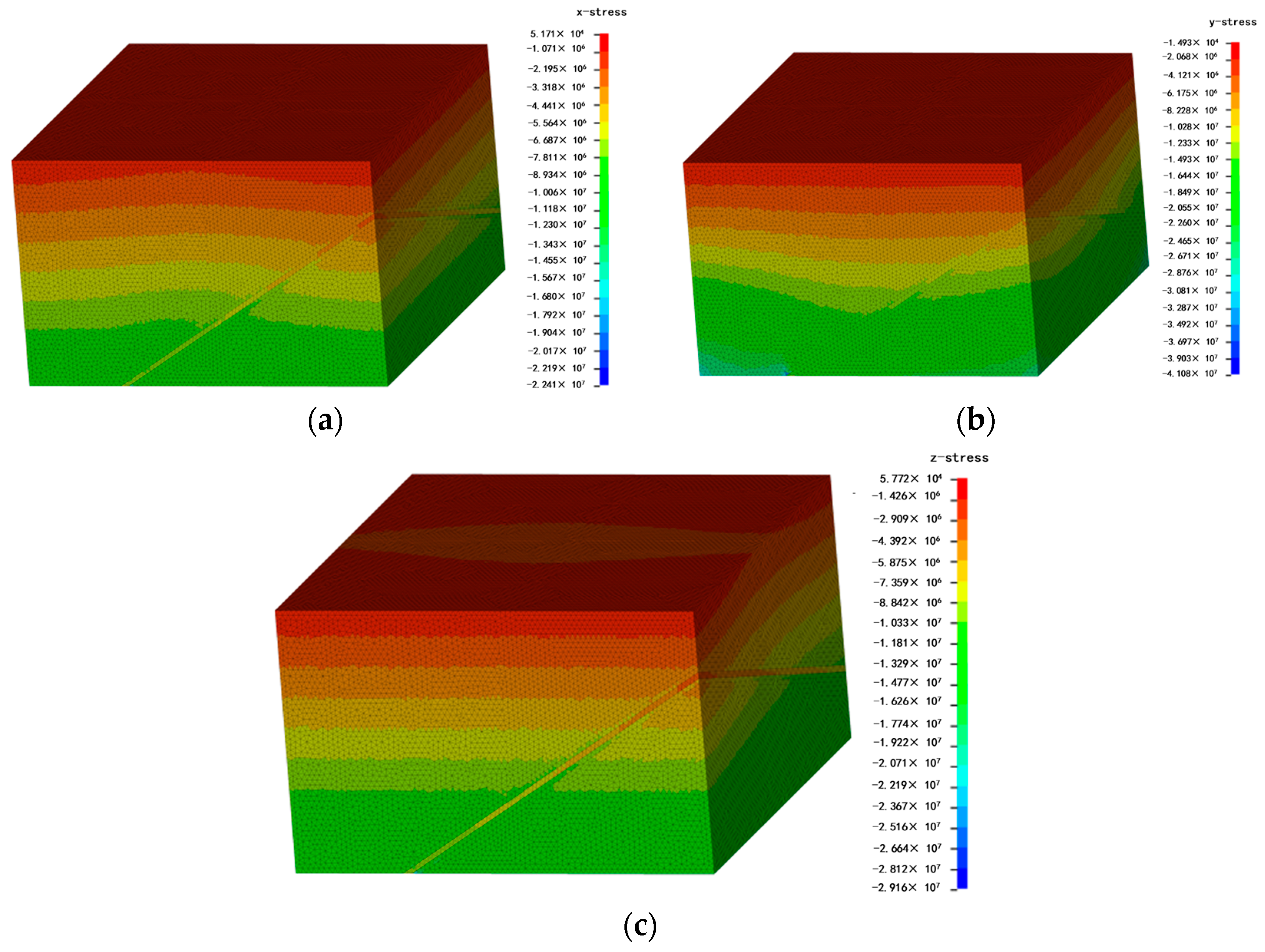 Applsci 14 04704 g004