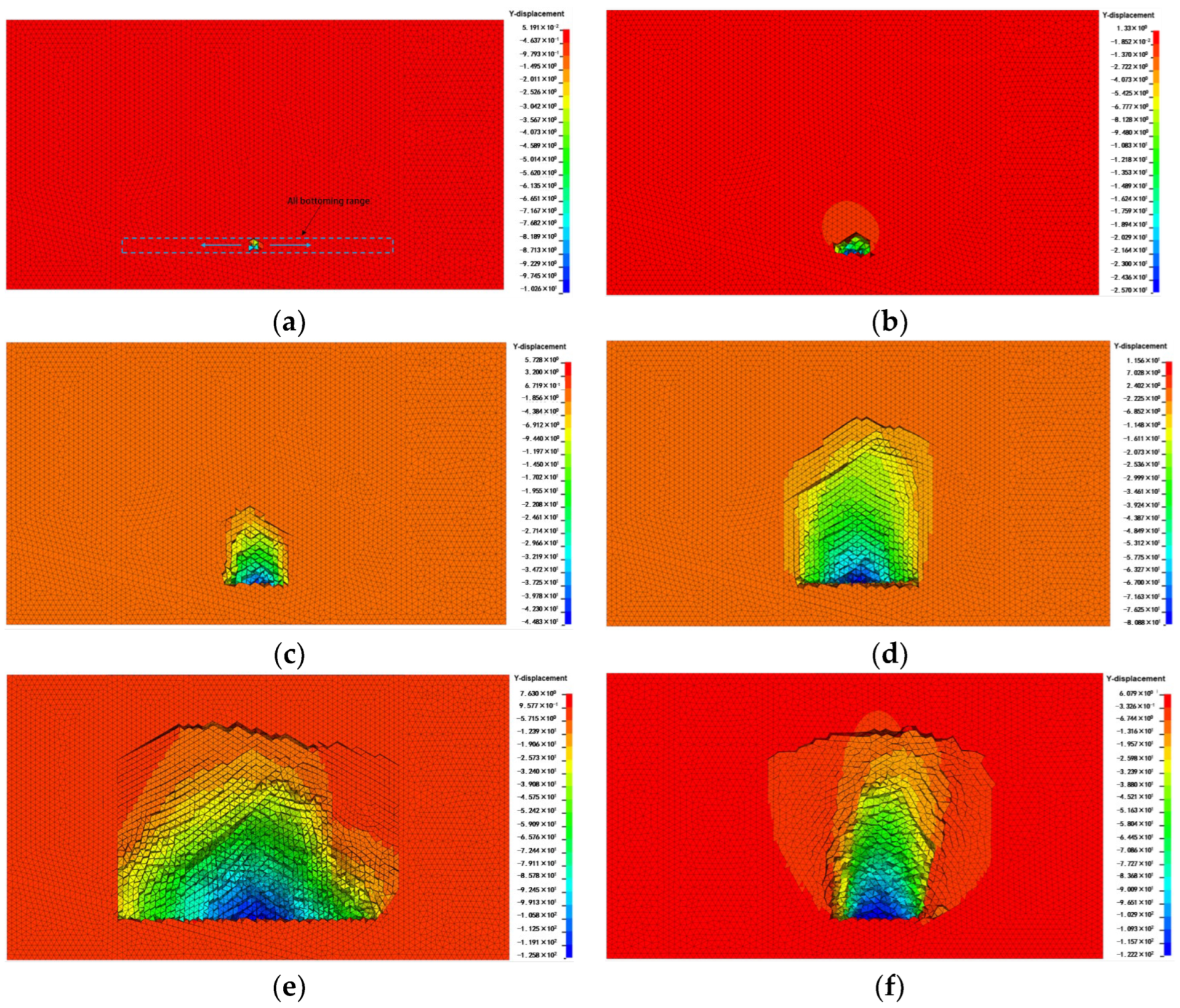 Applsci 14 04704 g005