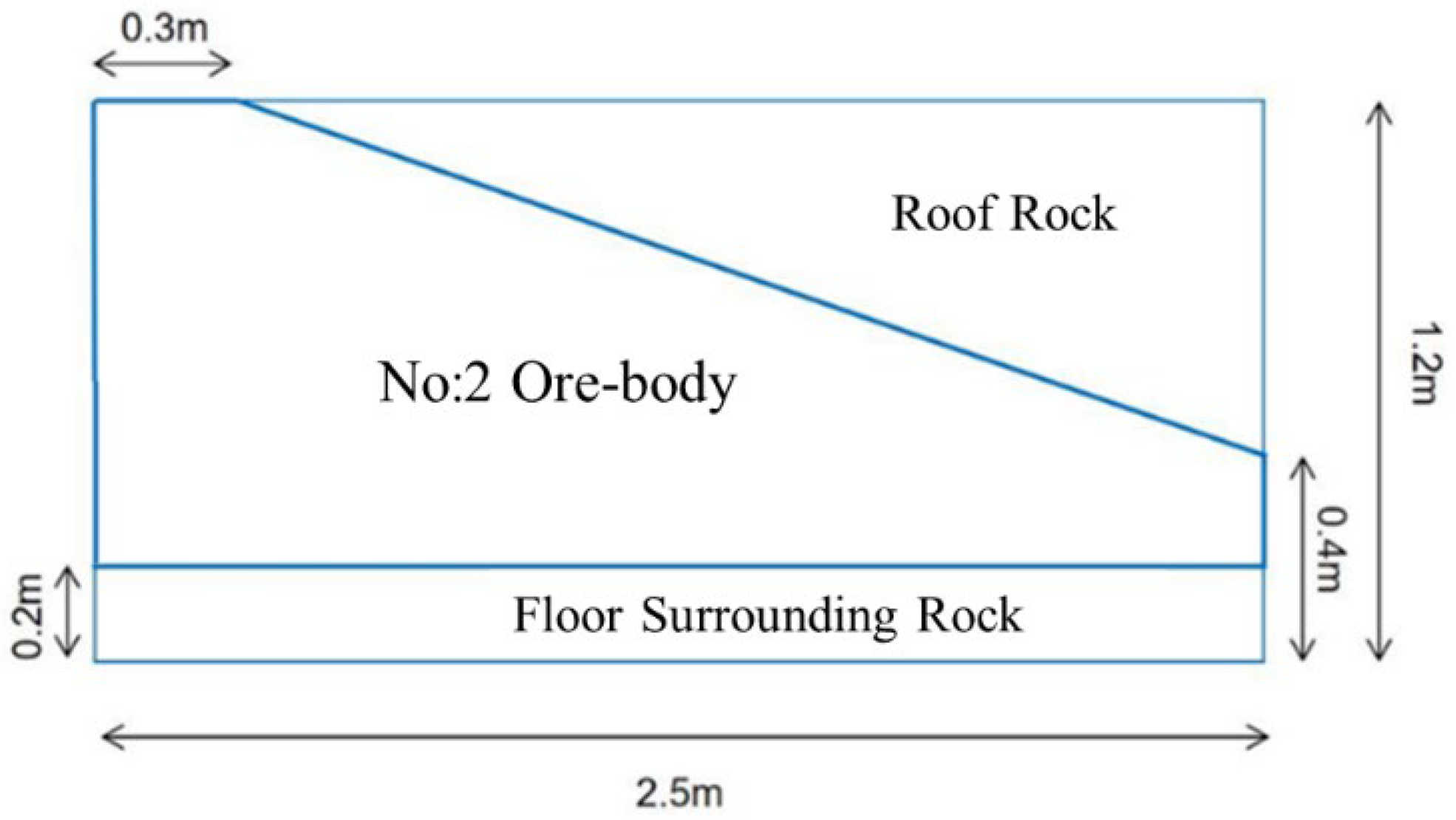 Applsci 14 04704 g010