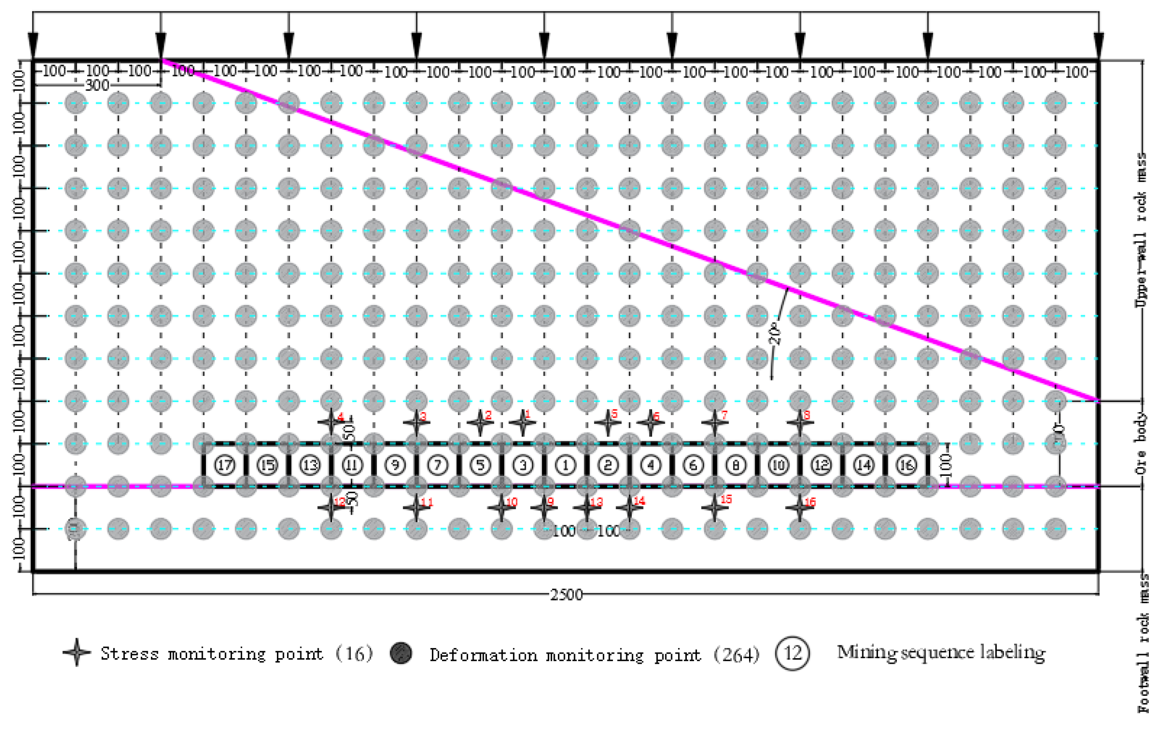 Applsci 14 04704 g012