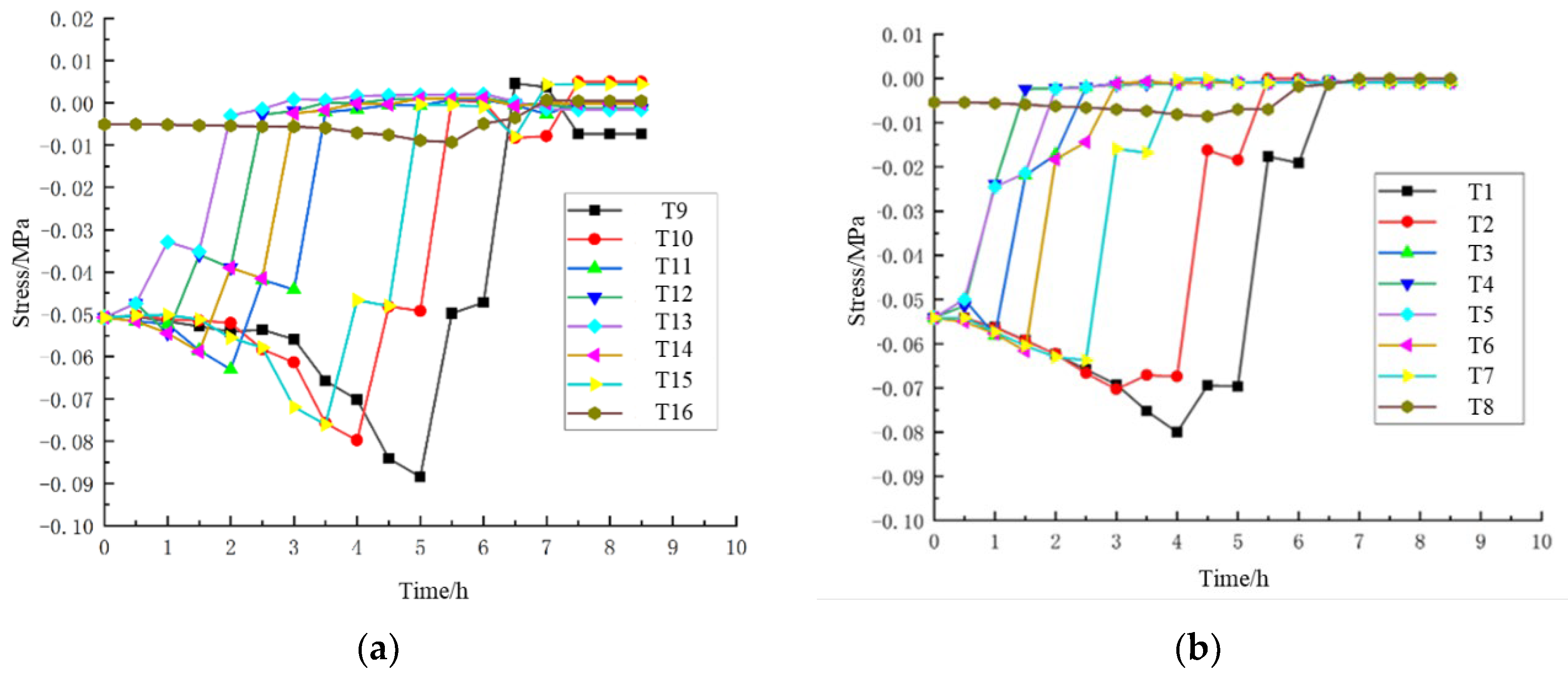 Applsci 14 04704 g014