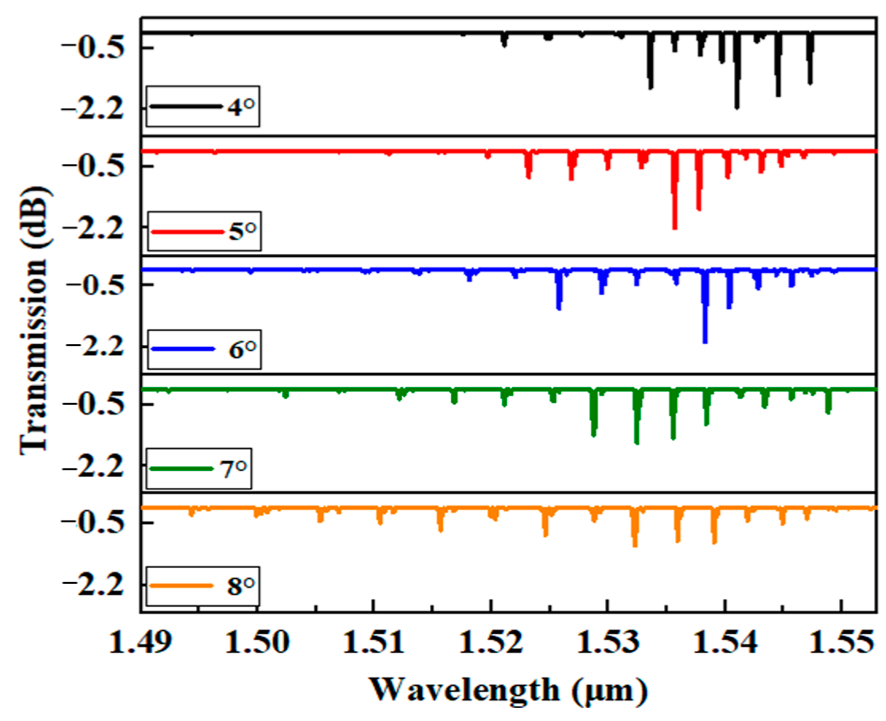 Applsci 14 04707 g002