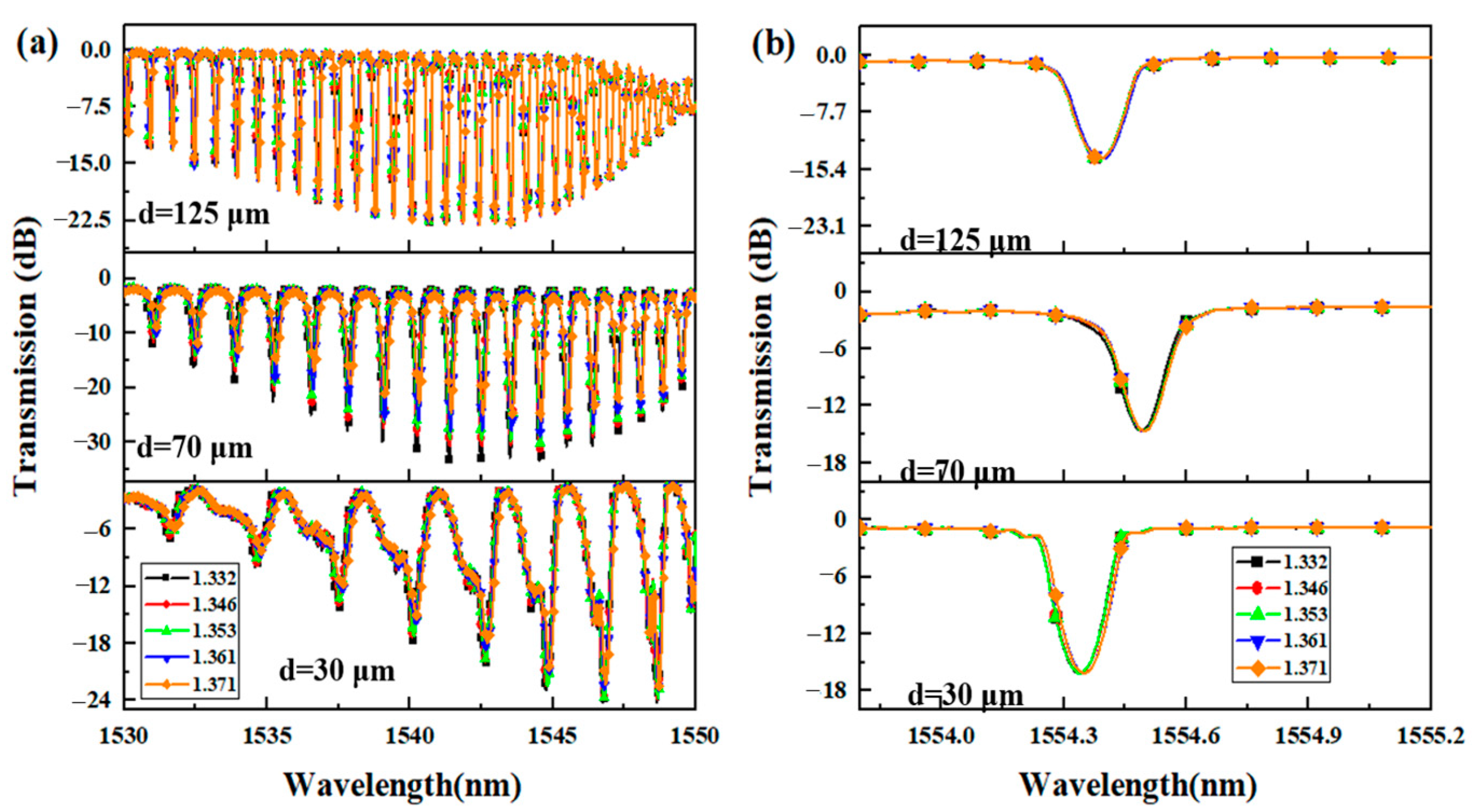 Applsci 14 04707 g008
