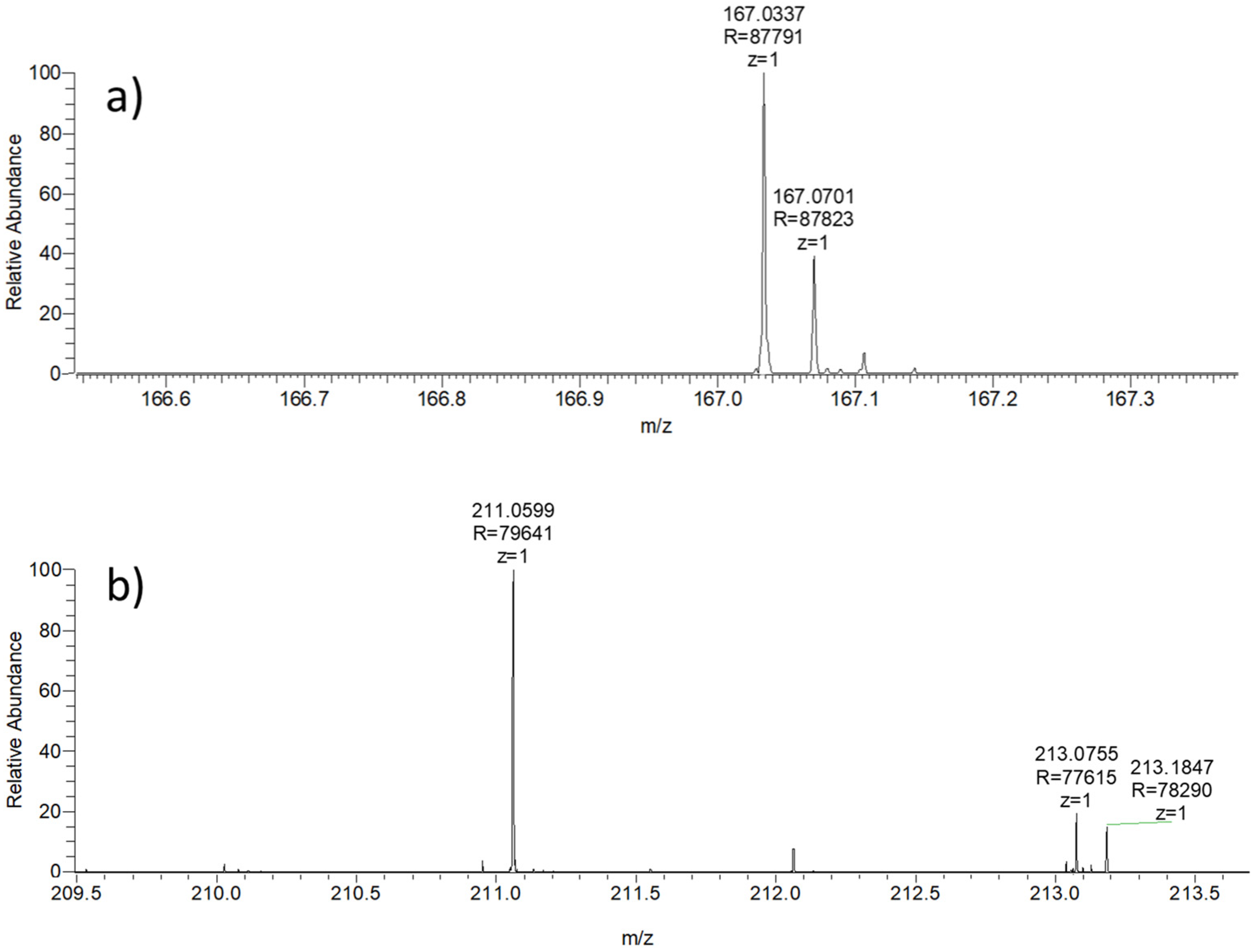 Applsci 14 04720 g010