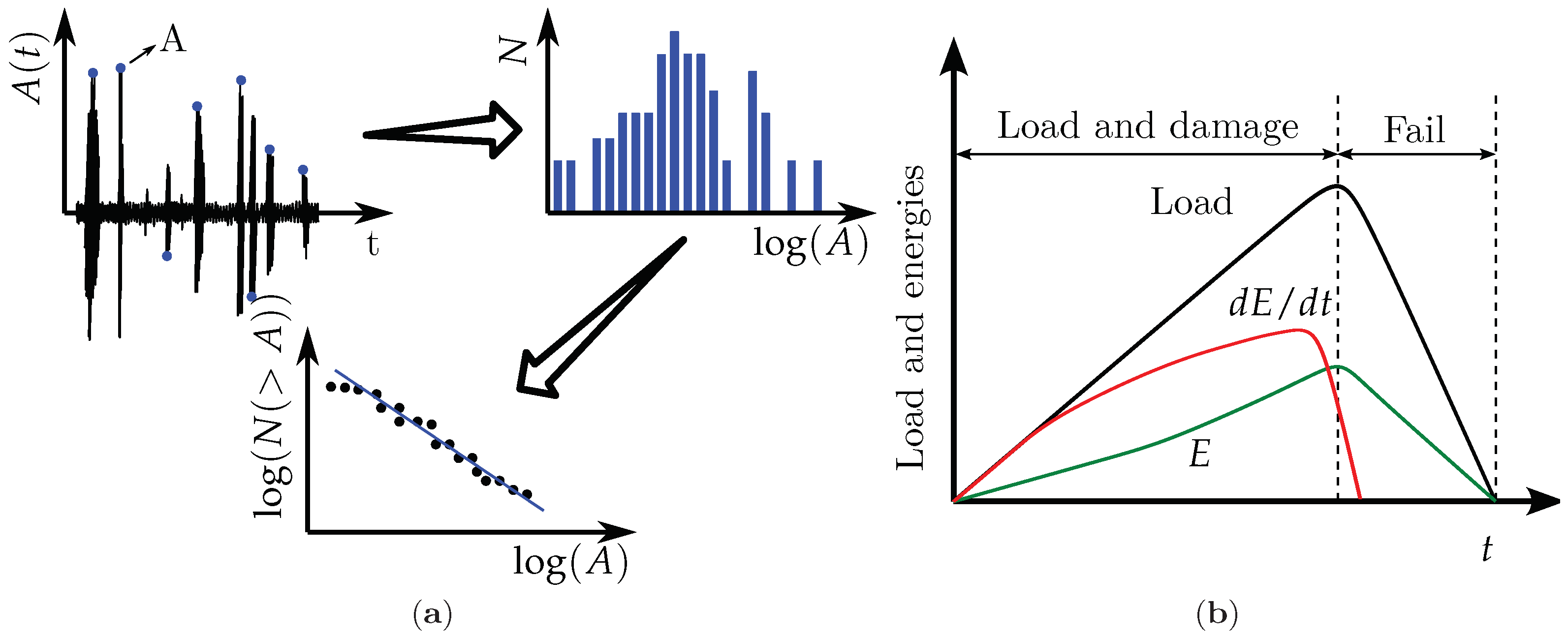 Applsci 14 04721 g002