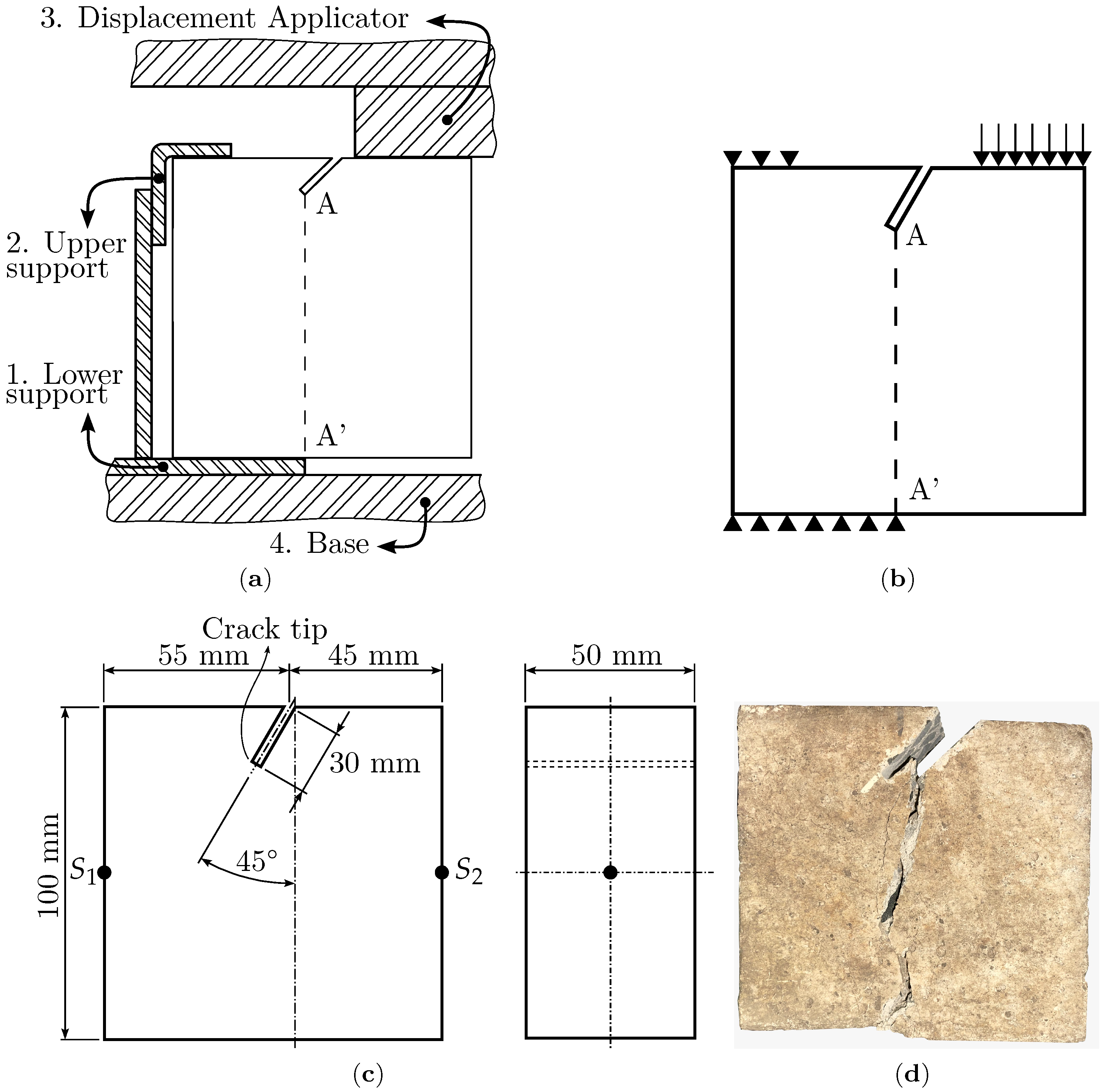 Applsci 14 04721 g005