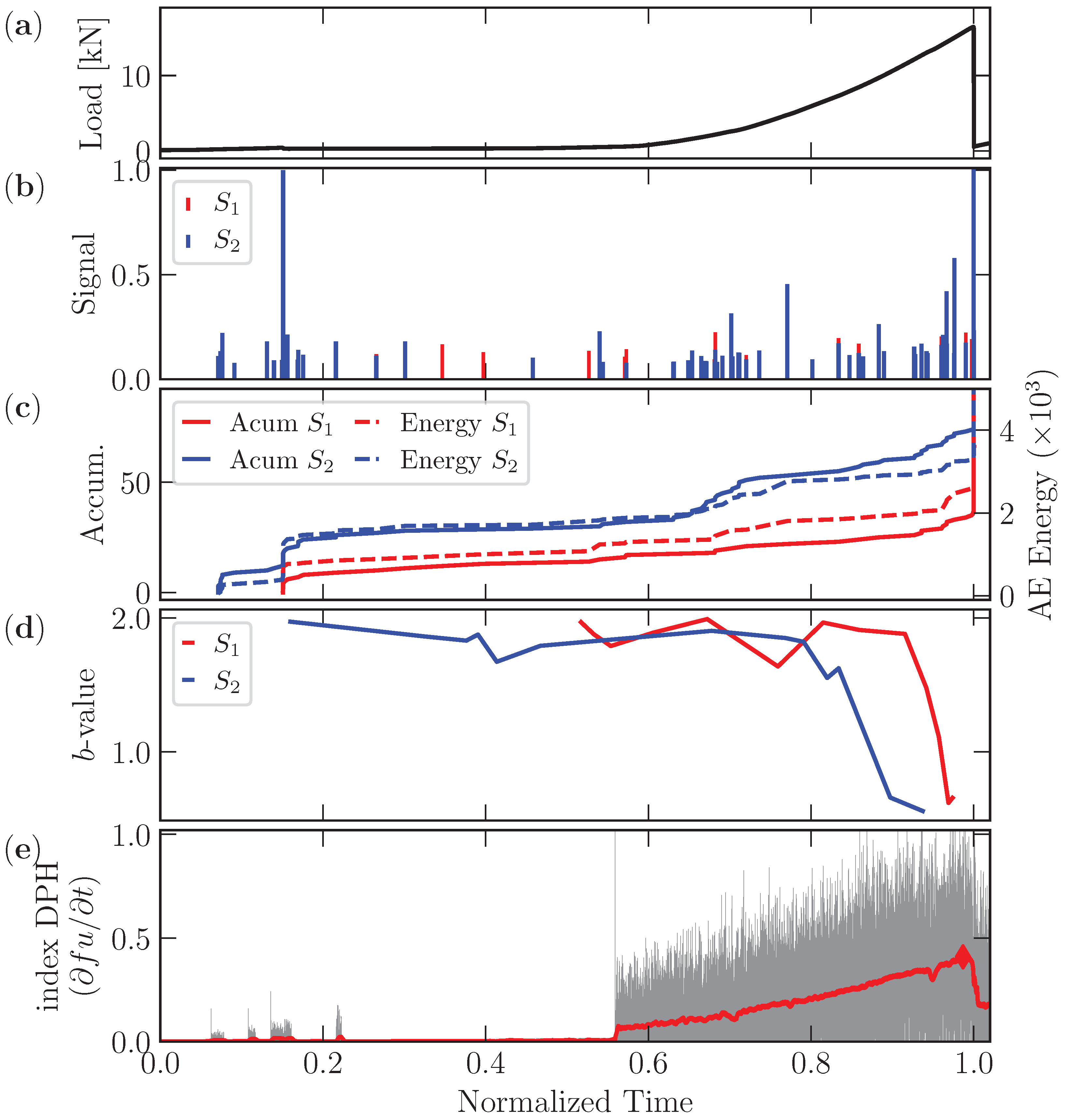 Applsci 14 04721 g007