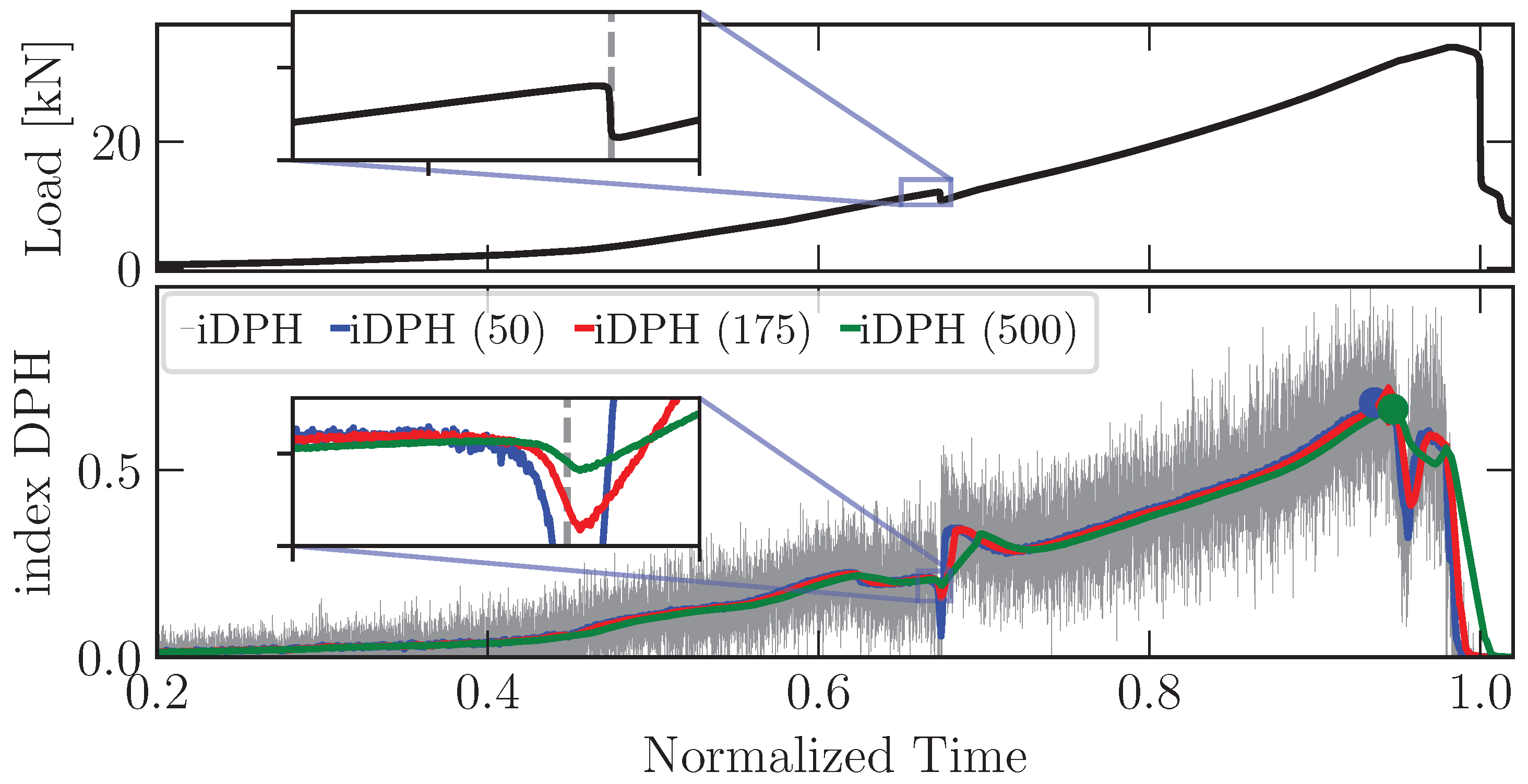 Applsci 14 04721 g009