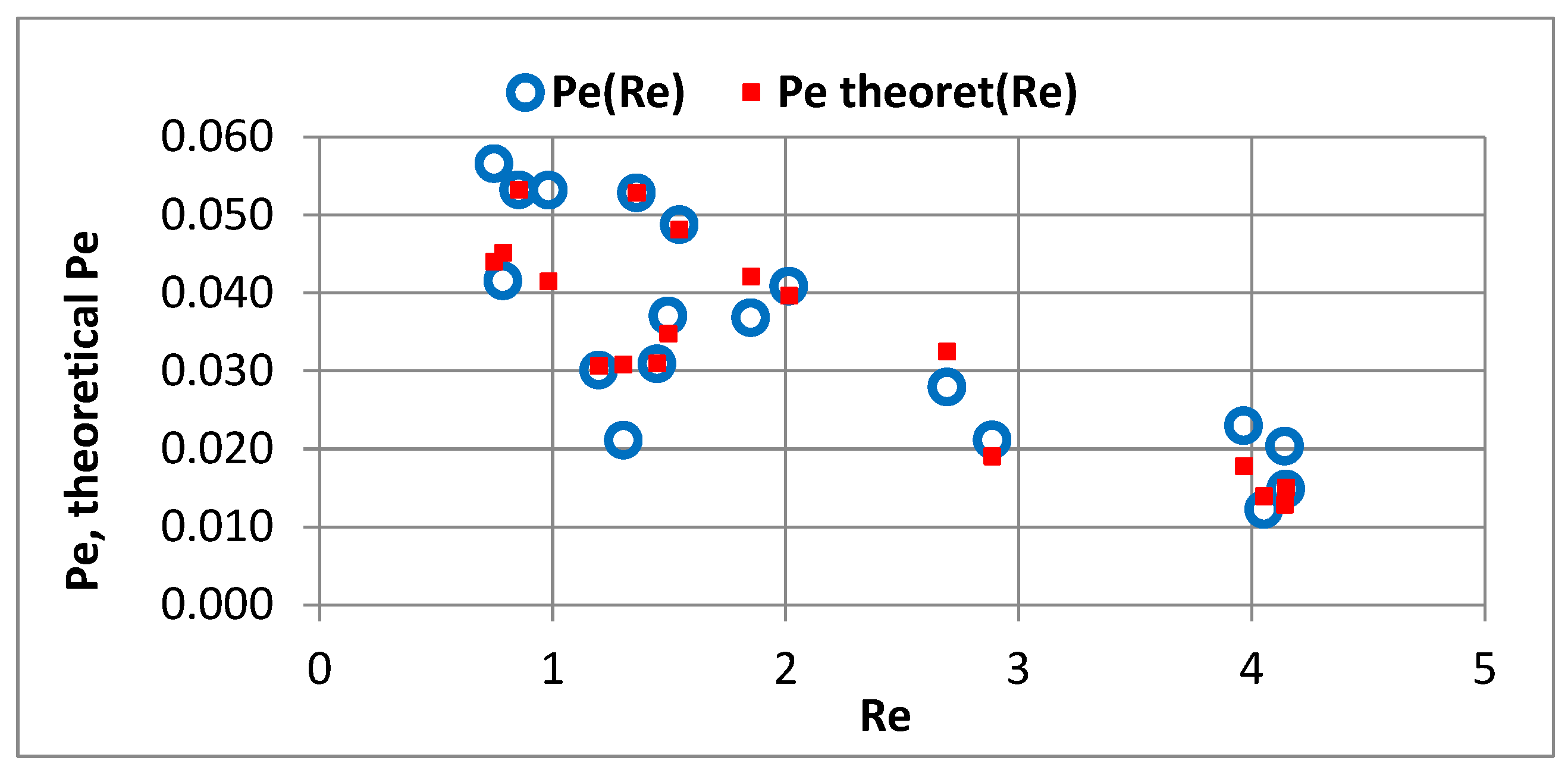 Applsci 14 04727 g004
