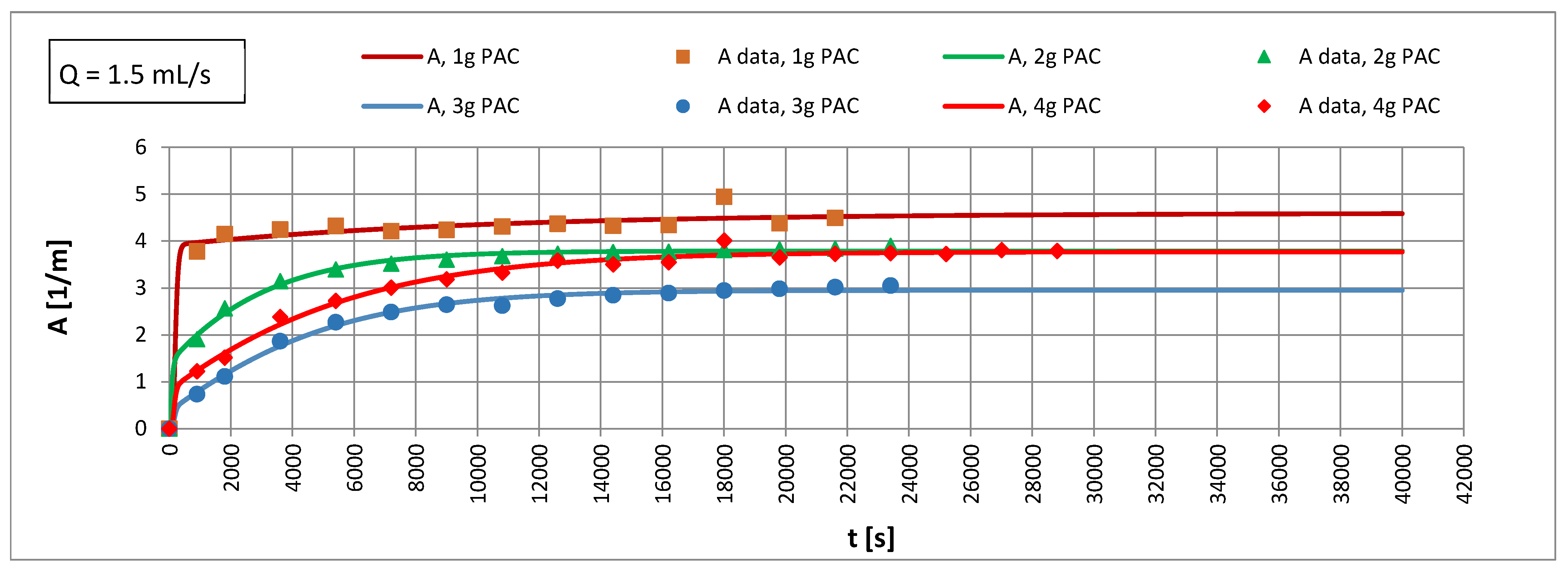 Applsci 14 04727 g009
