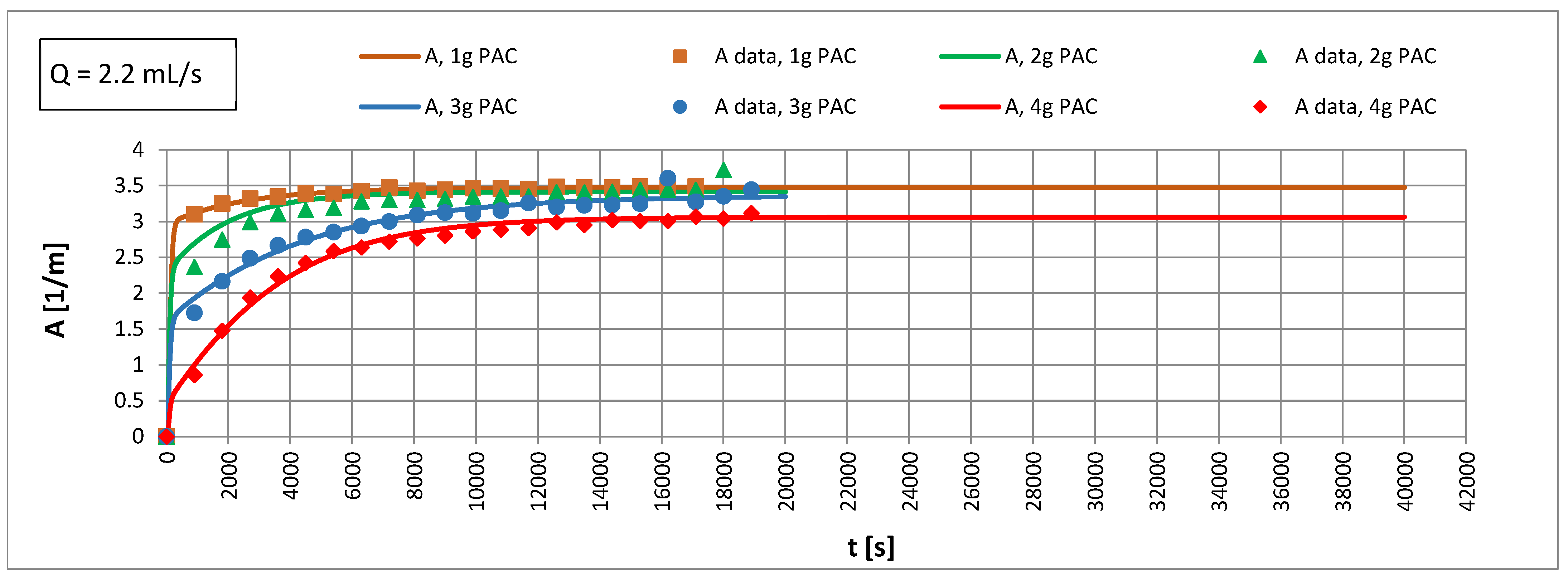 Applsci 14 04727 g010