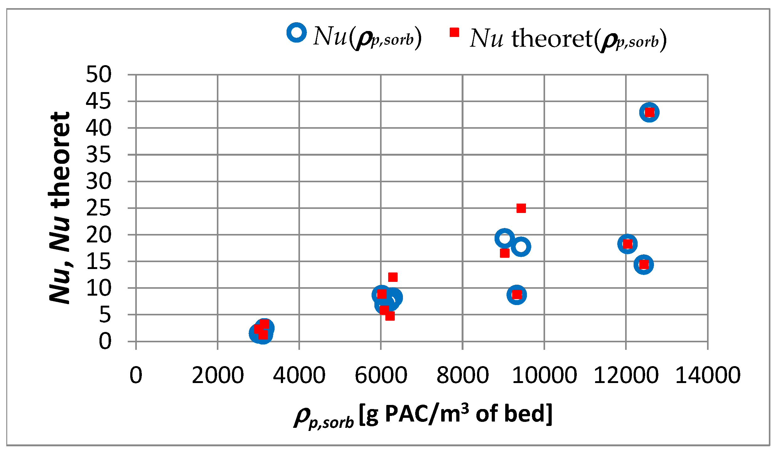 Applsci 14 04727 g012