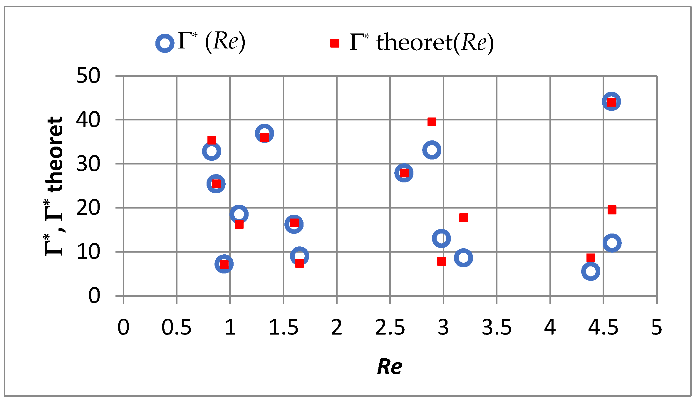 Applsci 14 04727 g014