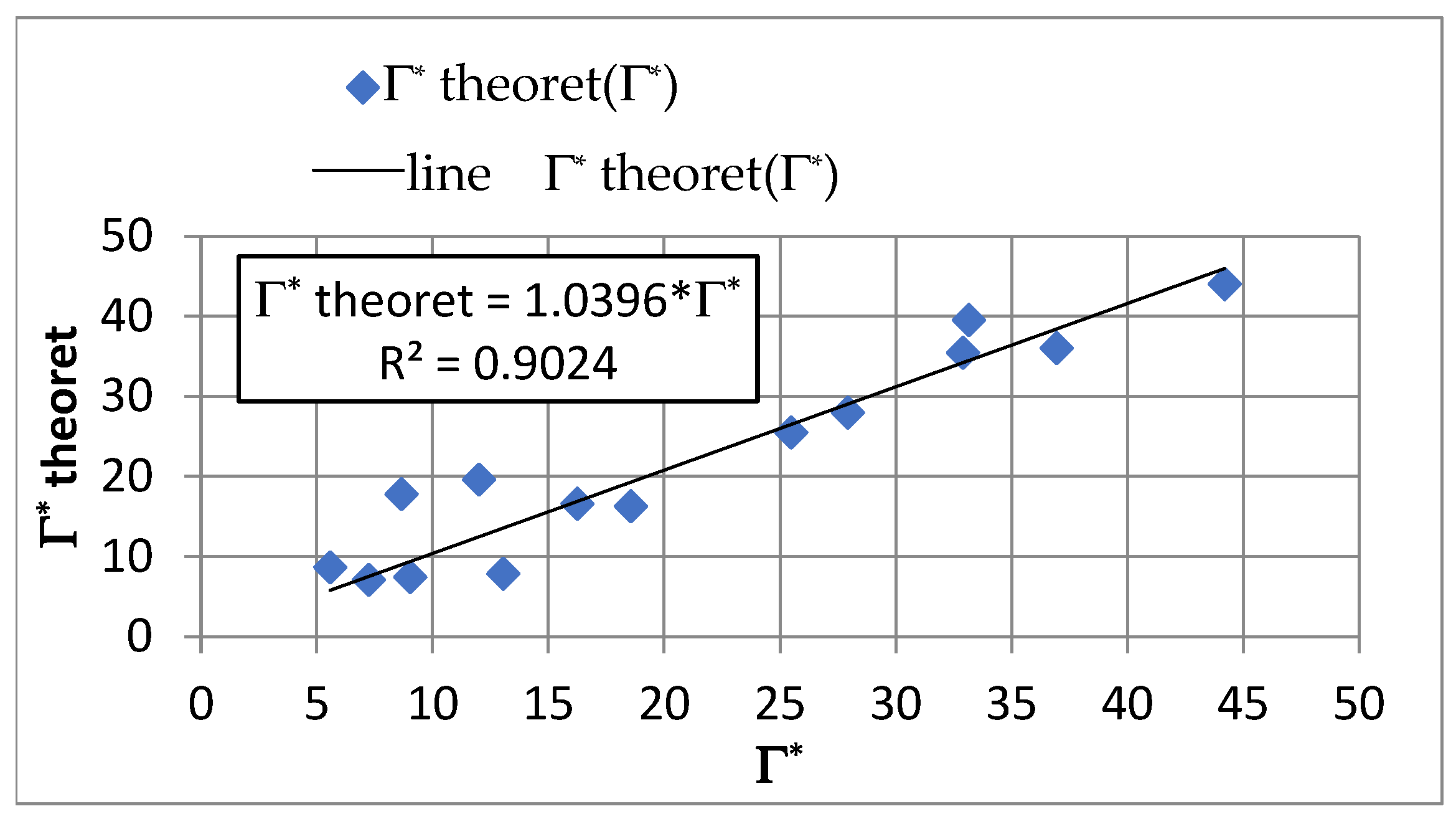 Applsci 14 04727 g016