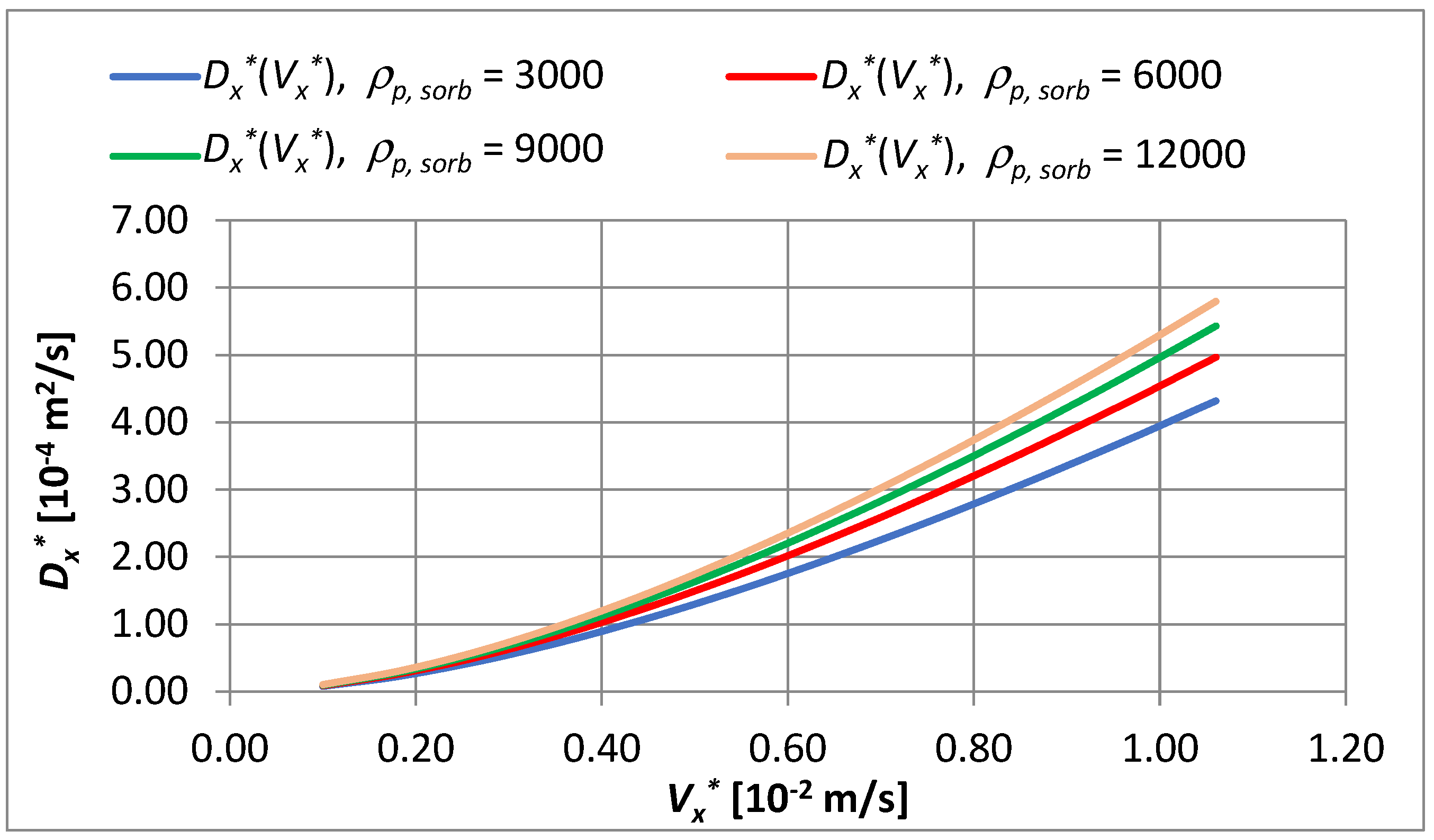 Applsci 14 04727 g017
