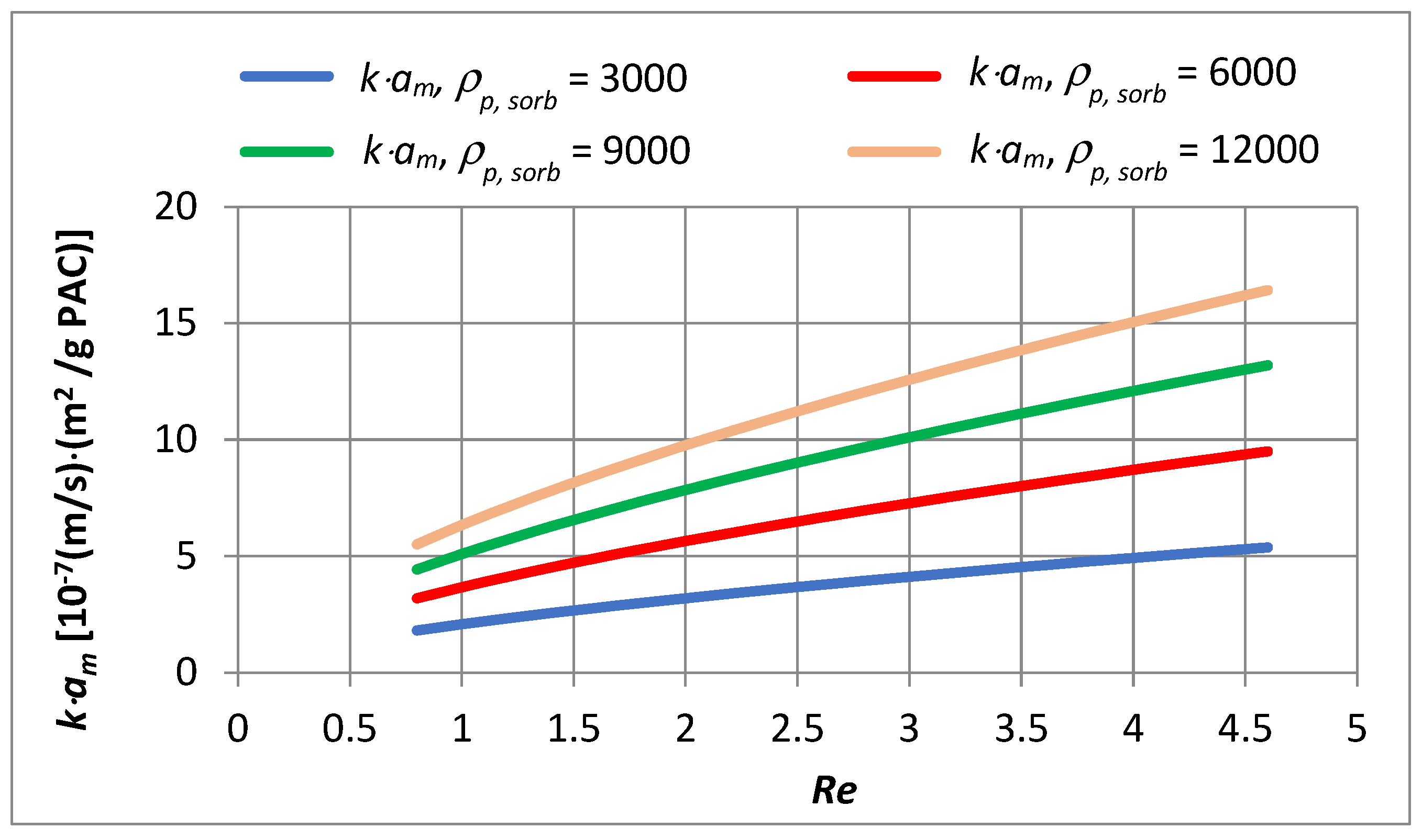 Applsci 14 04727 g018