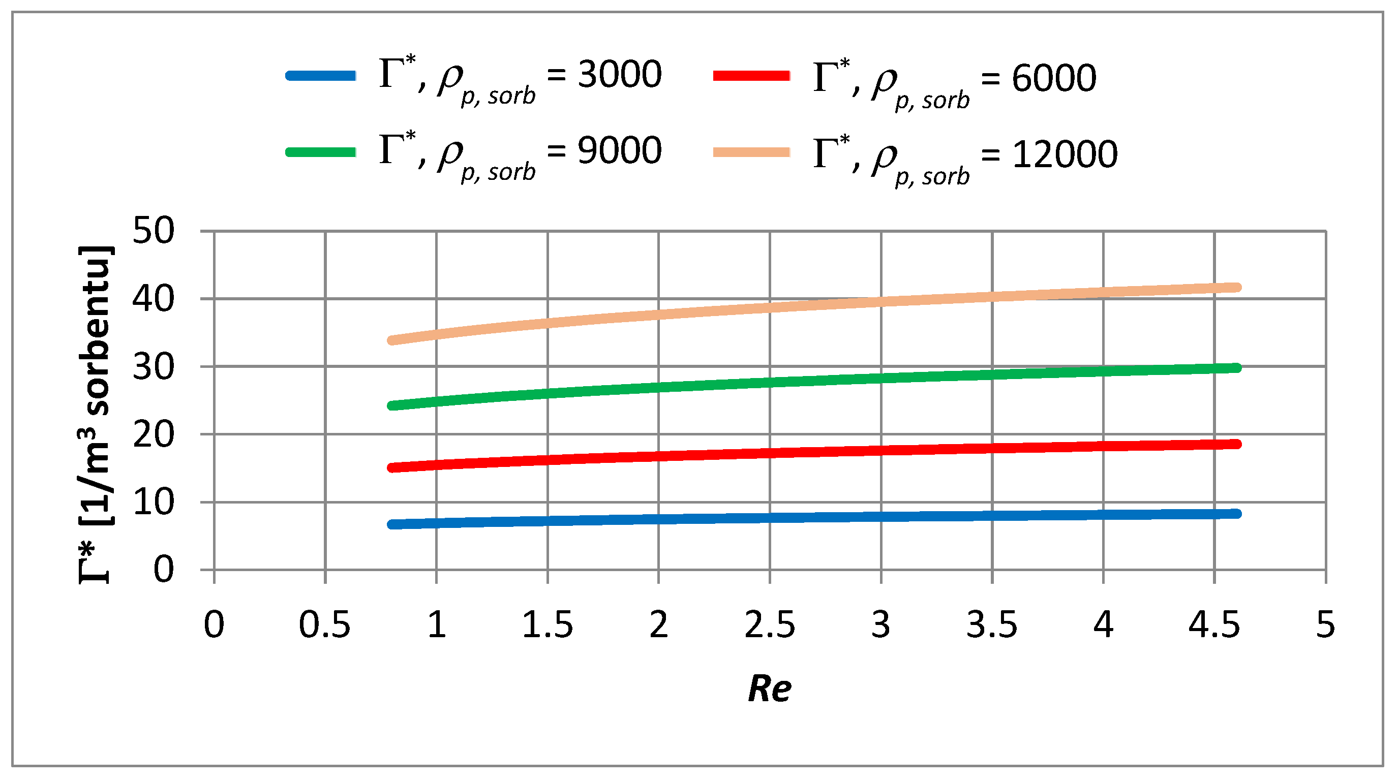 Applsci 14 04727 g019