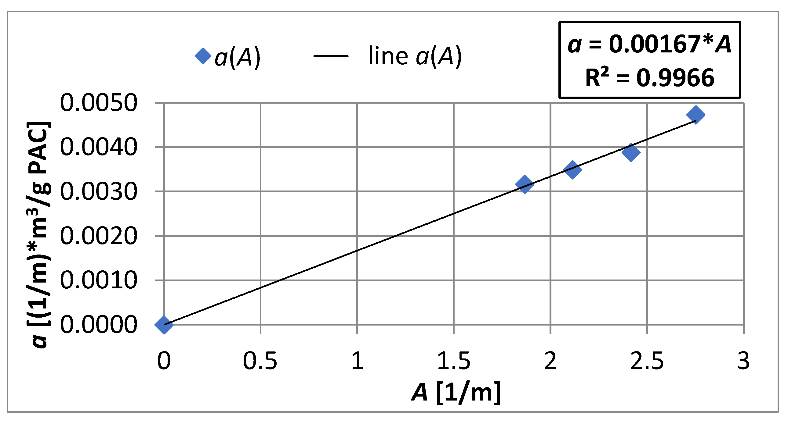 Applsci 14 04727 g025