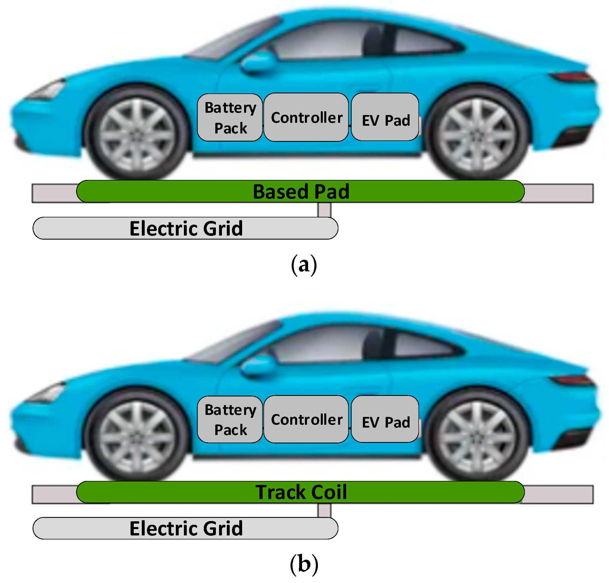 Applsci 14 04728 g002