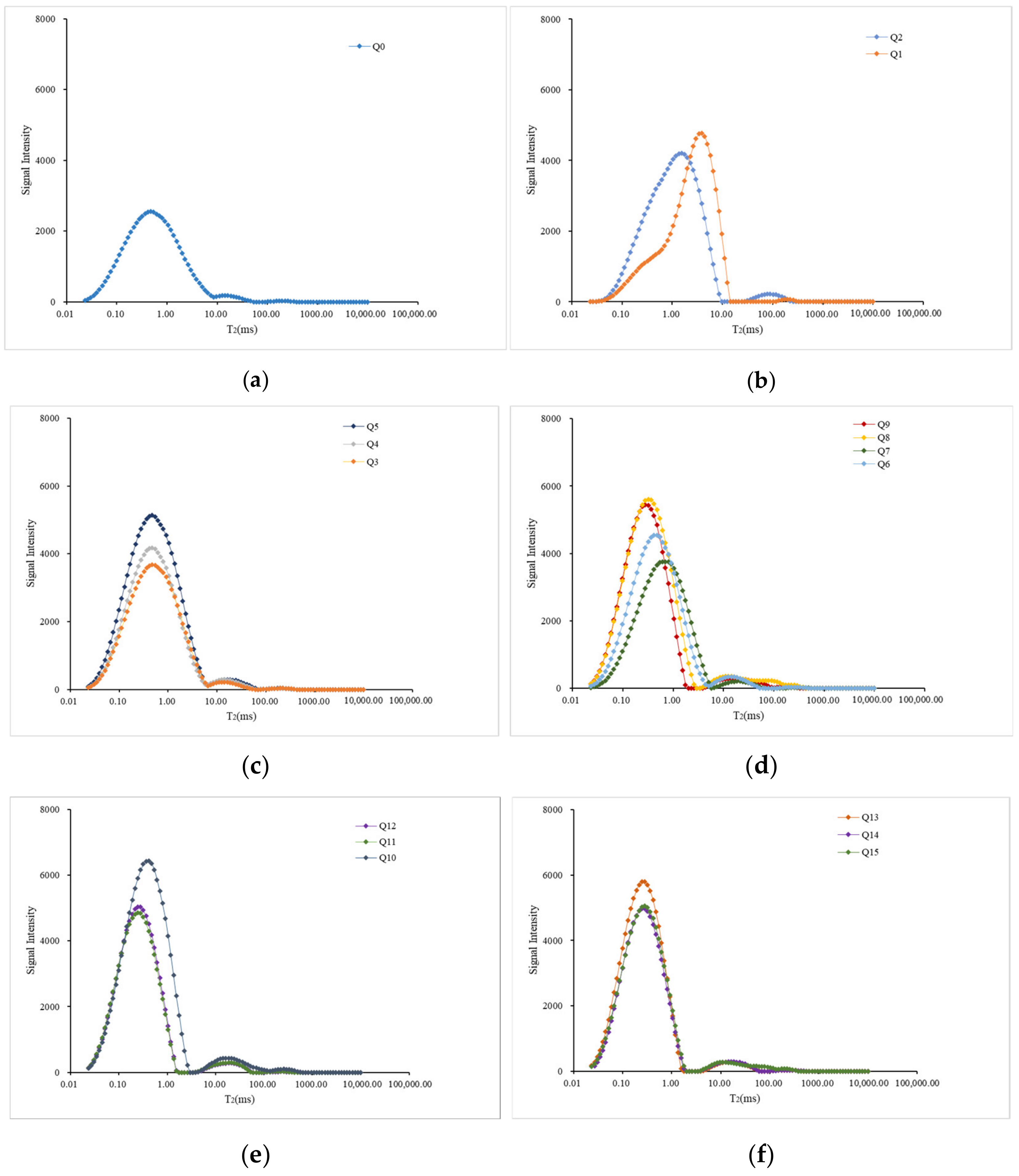 Applsci 14 04733 g002