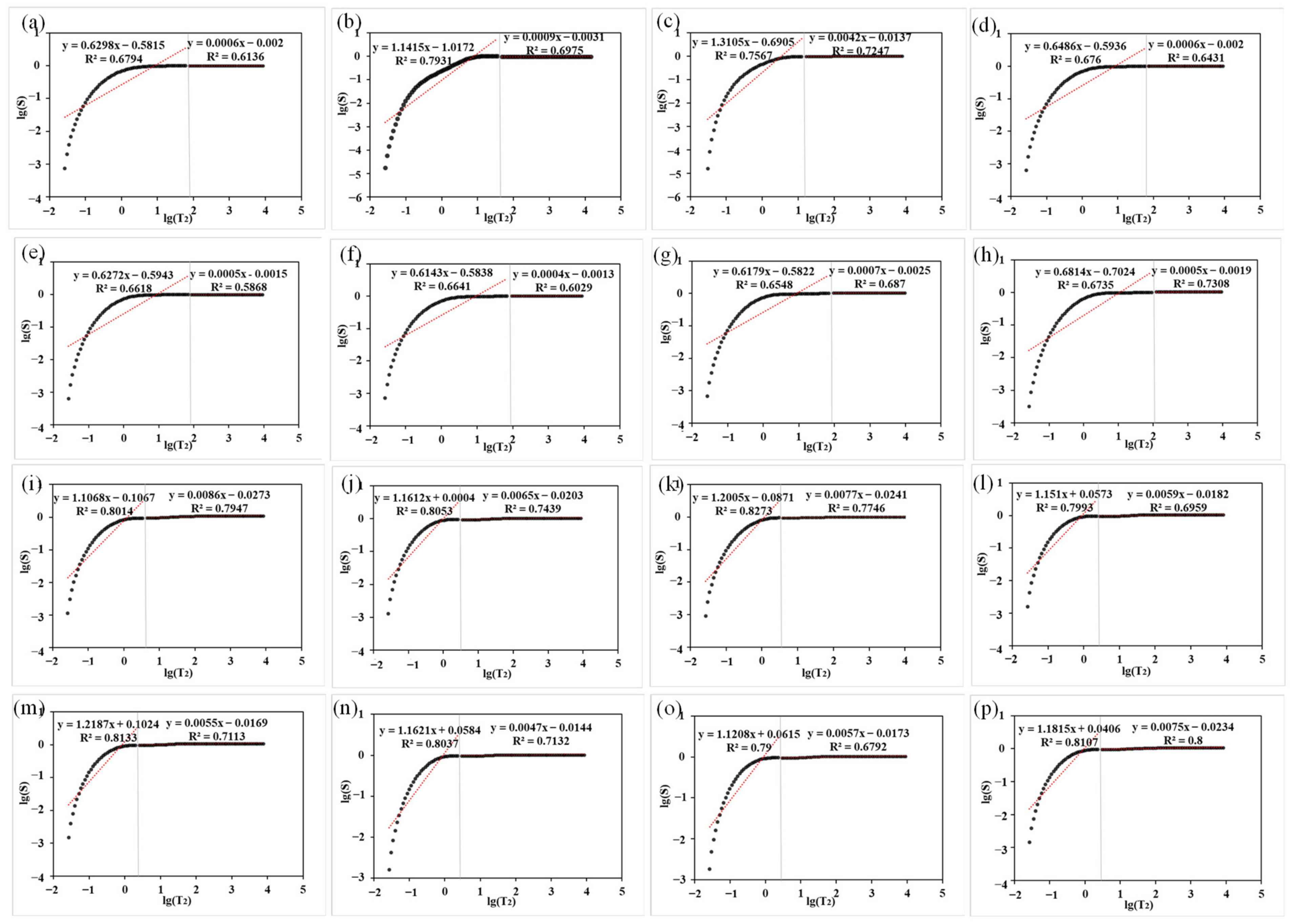 Applsci 14 04733 g005