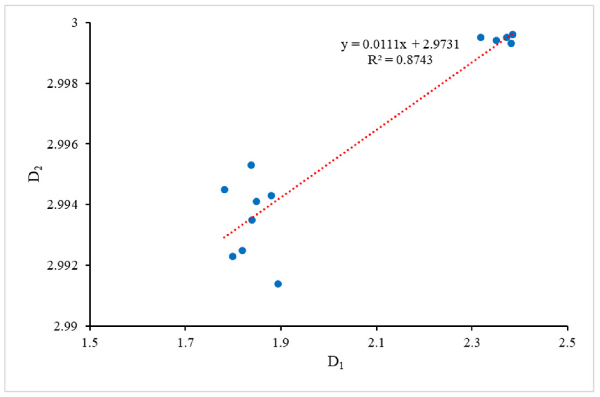 Applsci 14 04733 g007