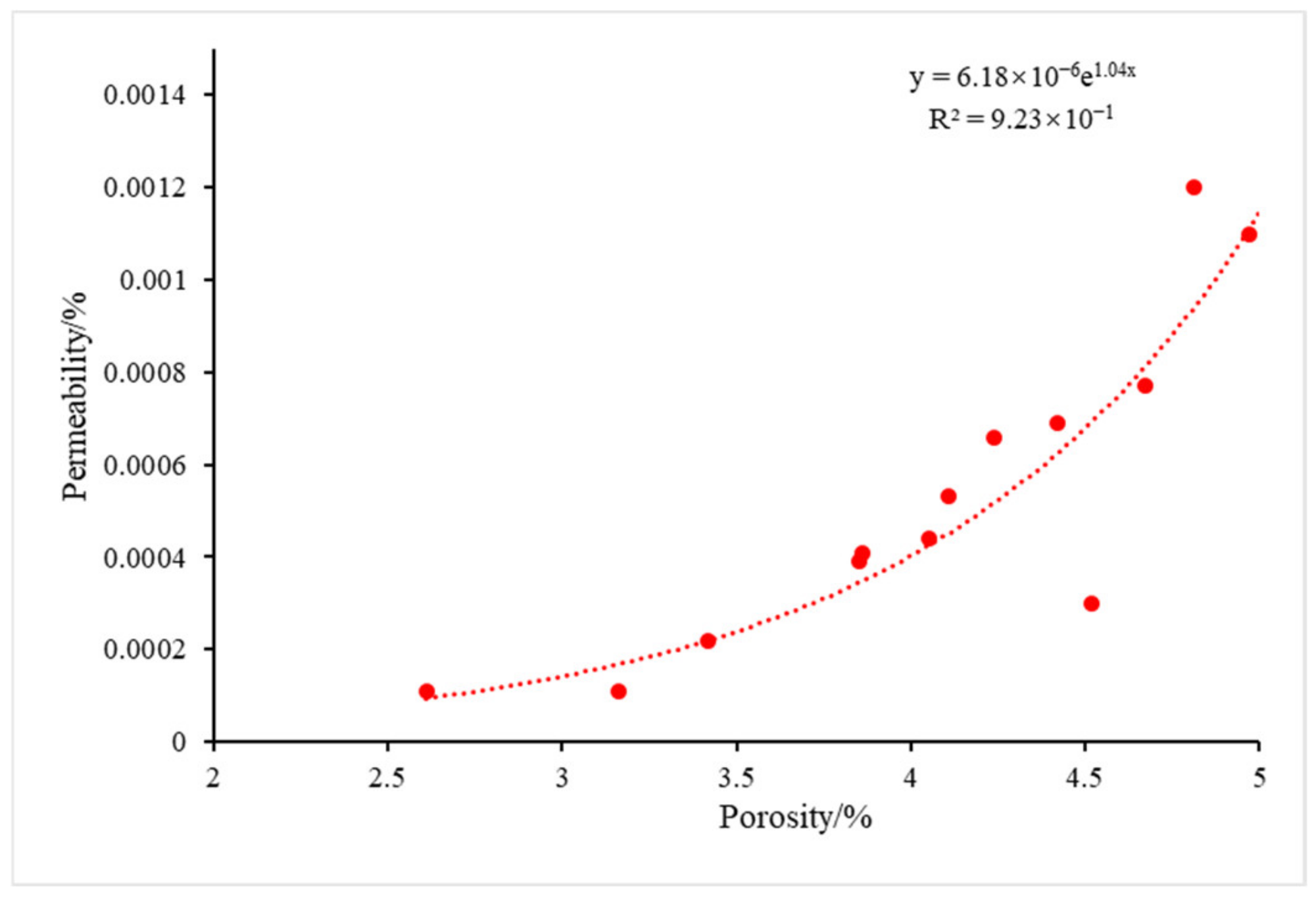 Applsci 14 04733 g010