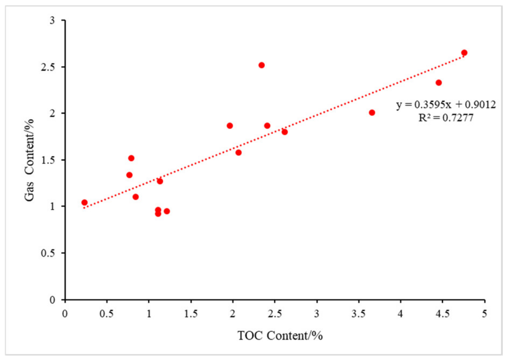 Applsci 14 04733 g015