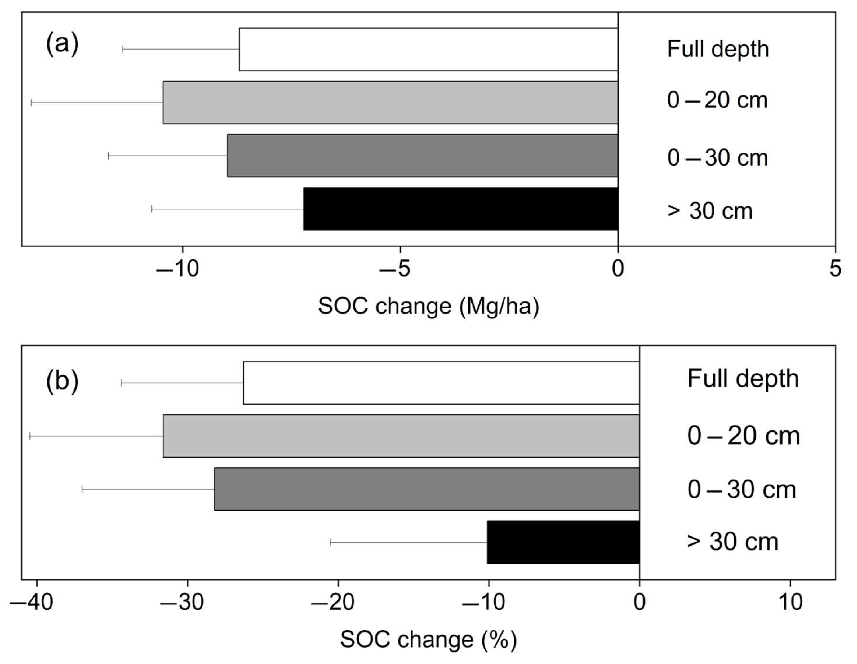 Applsci 14 04736 g004