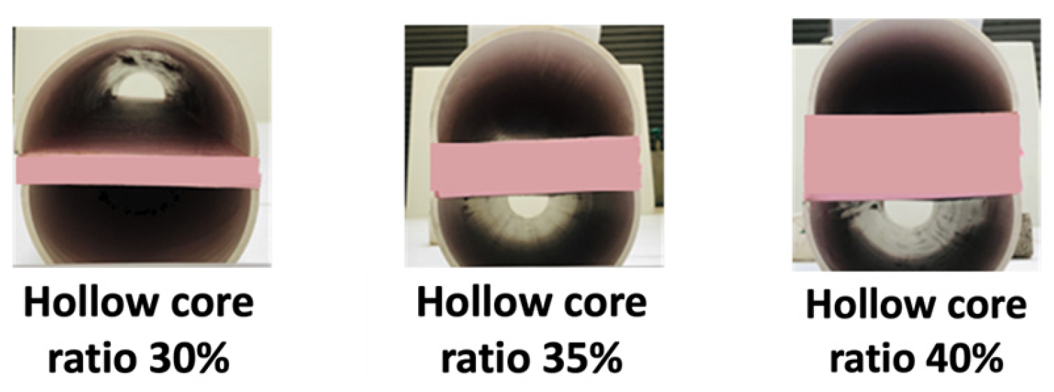 Applsci 14 04737 g002