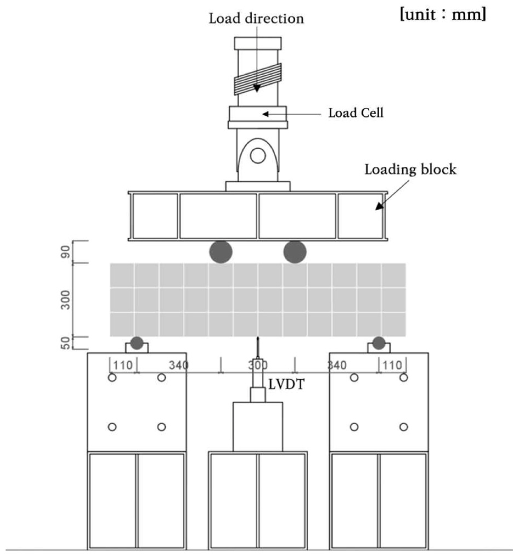 Applsci 14 04737 g005