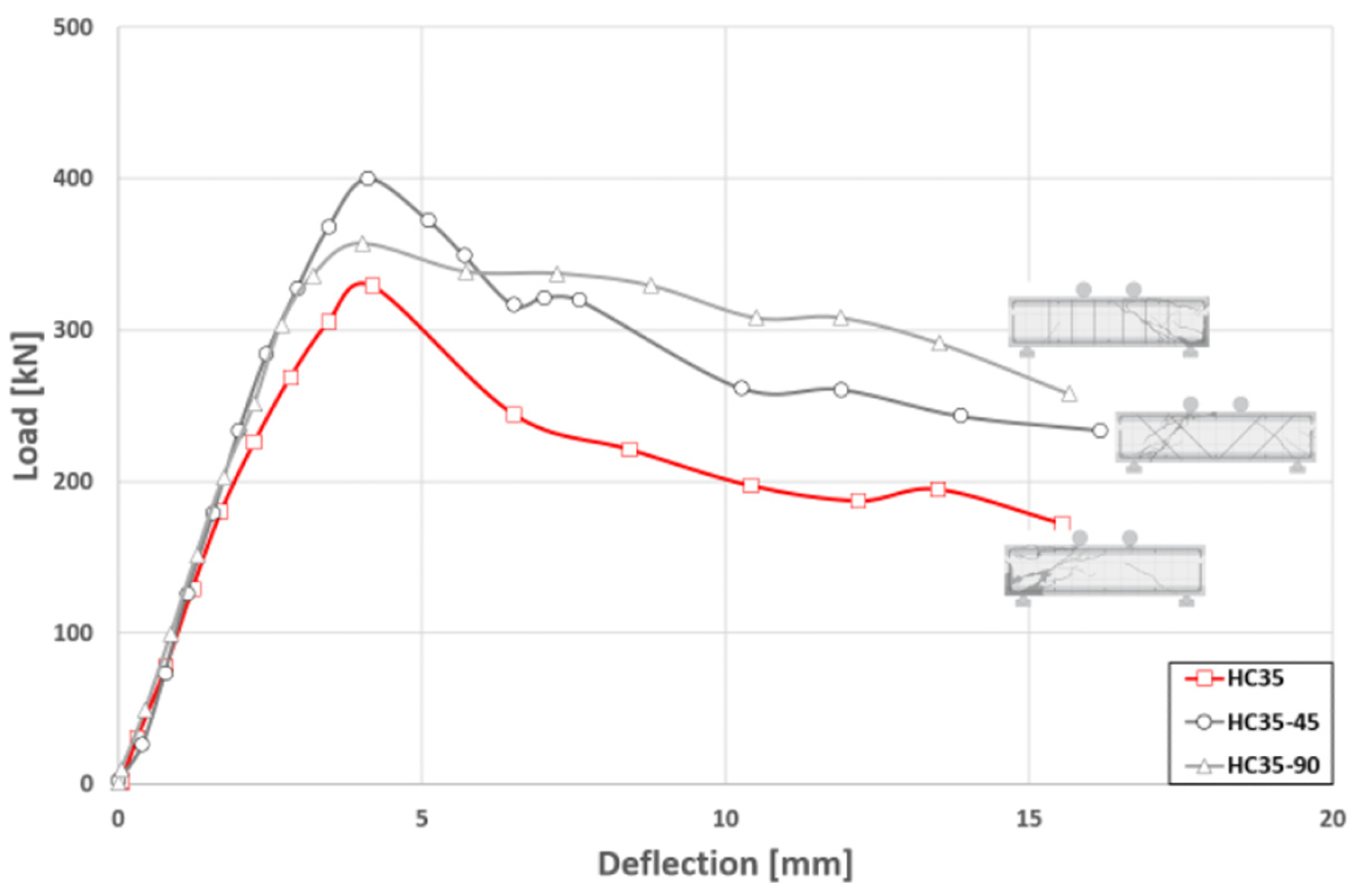 Applsci 14 04737 g007