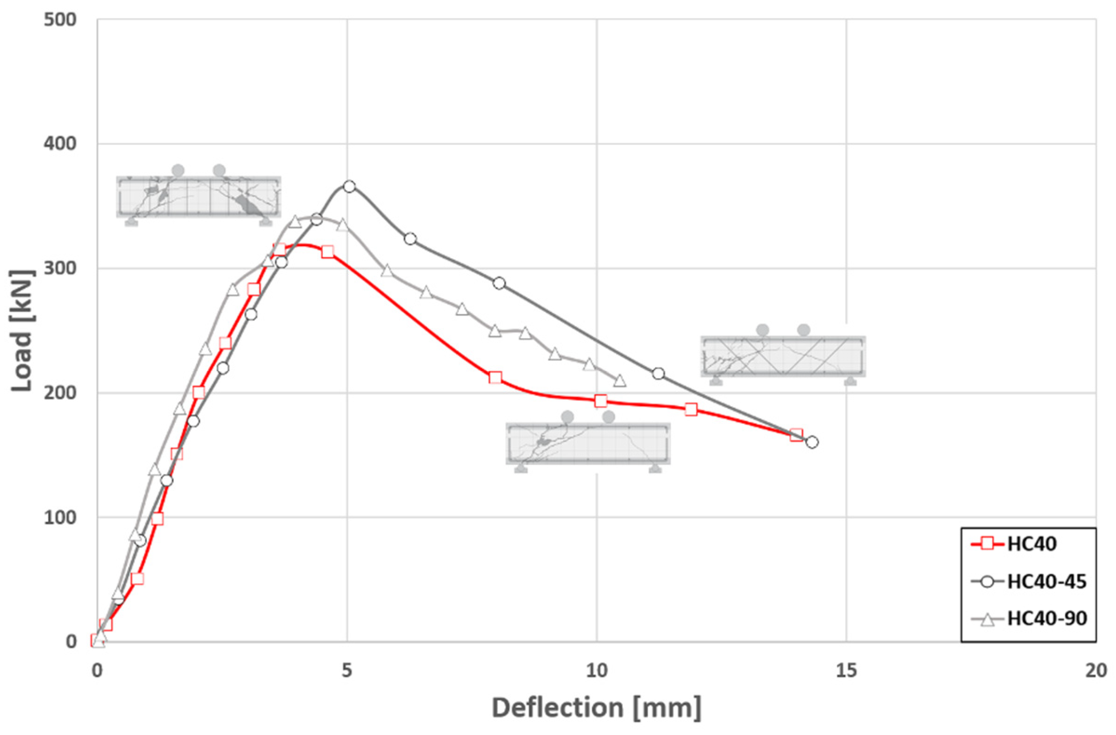 Applsci 14 04737 g008