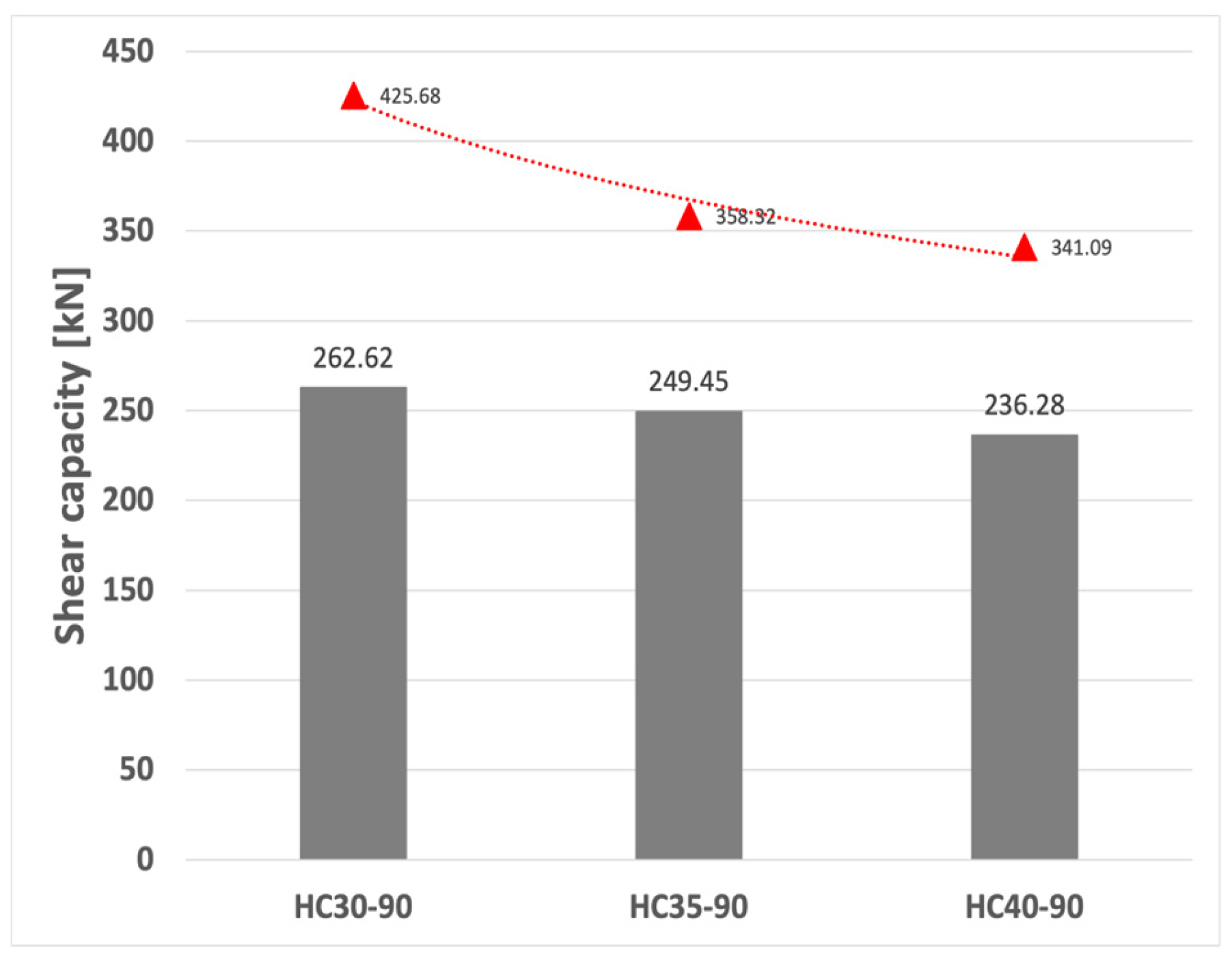 Applsci 14 04737 g012