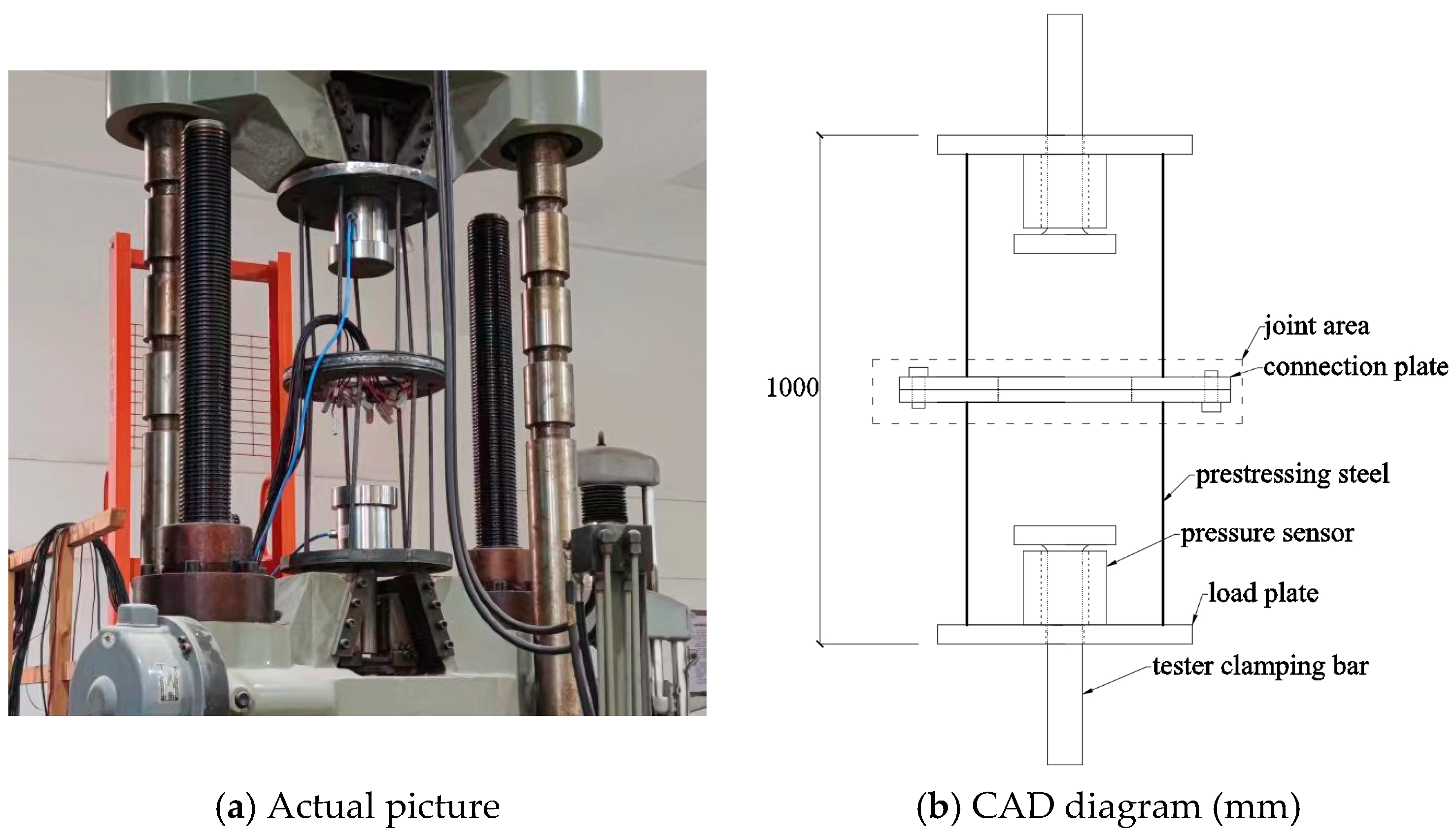 Applsci 14 04740 g003