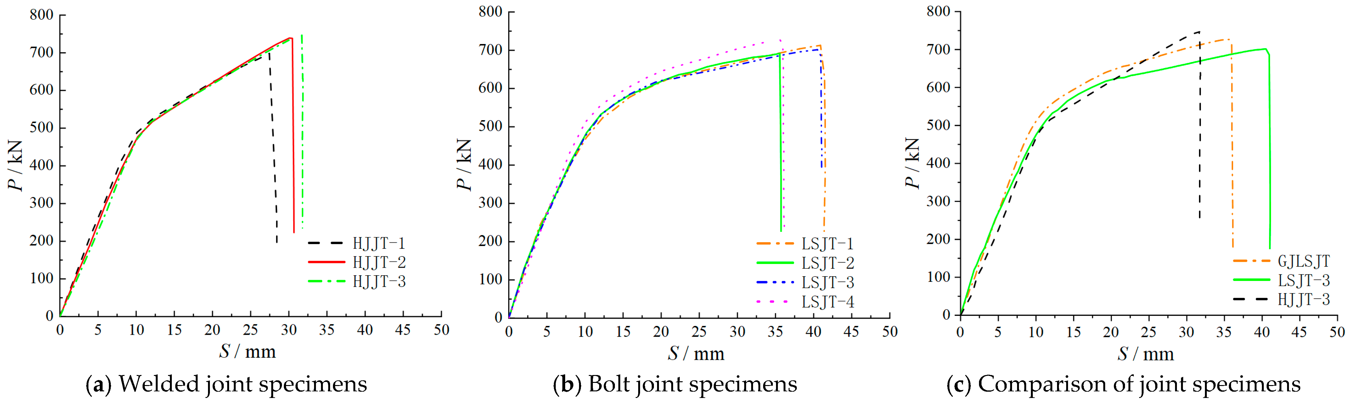 Applsci 14 04740 g006