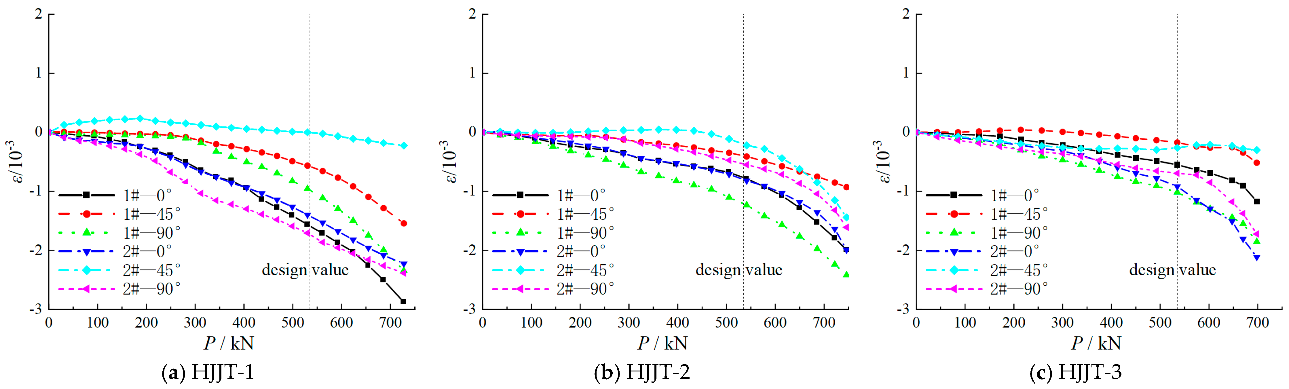 Applsci 14 04740 g007