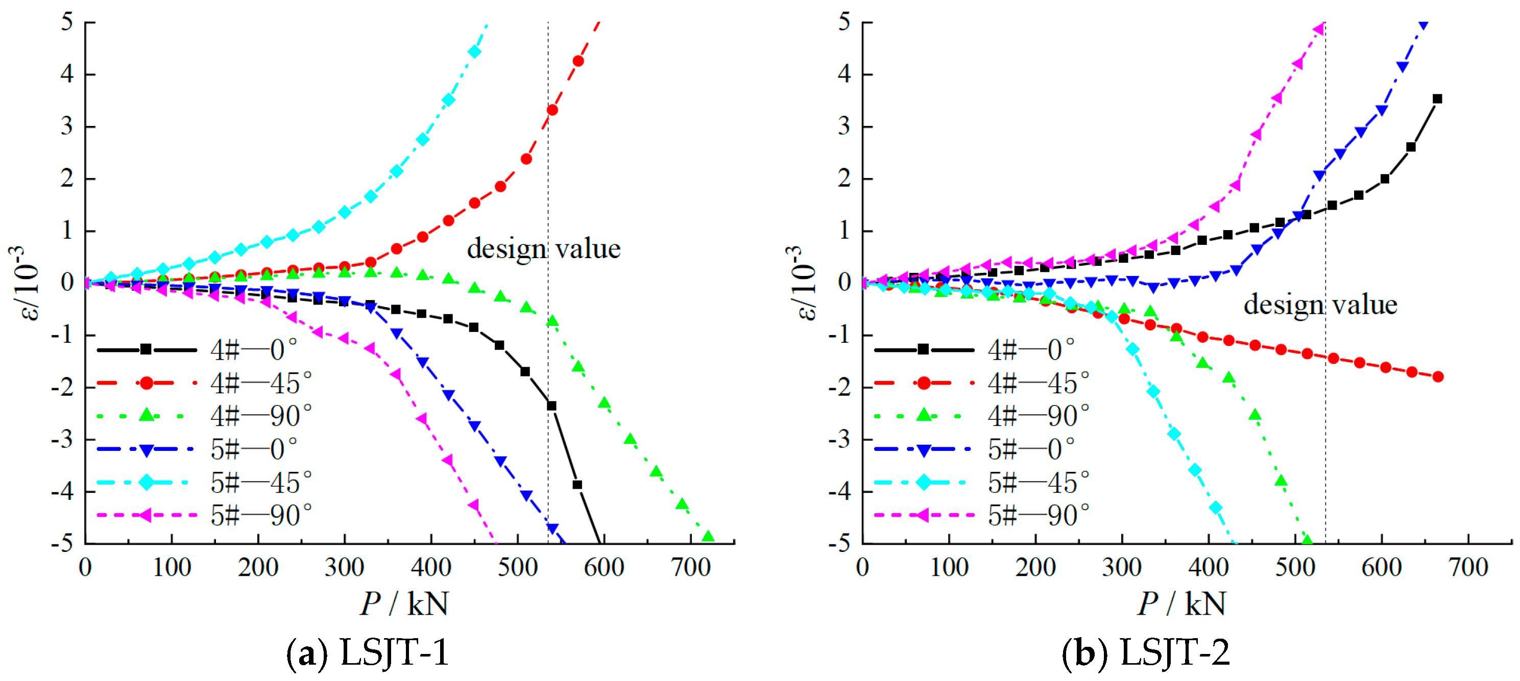 Applsci 14 04740 g009a
