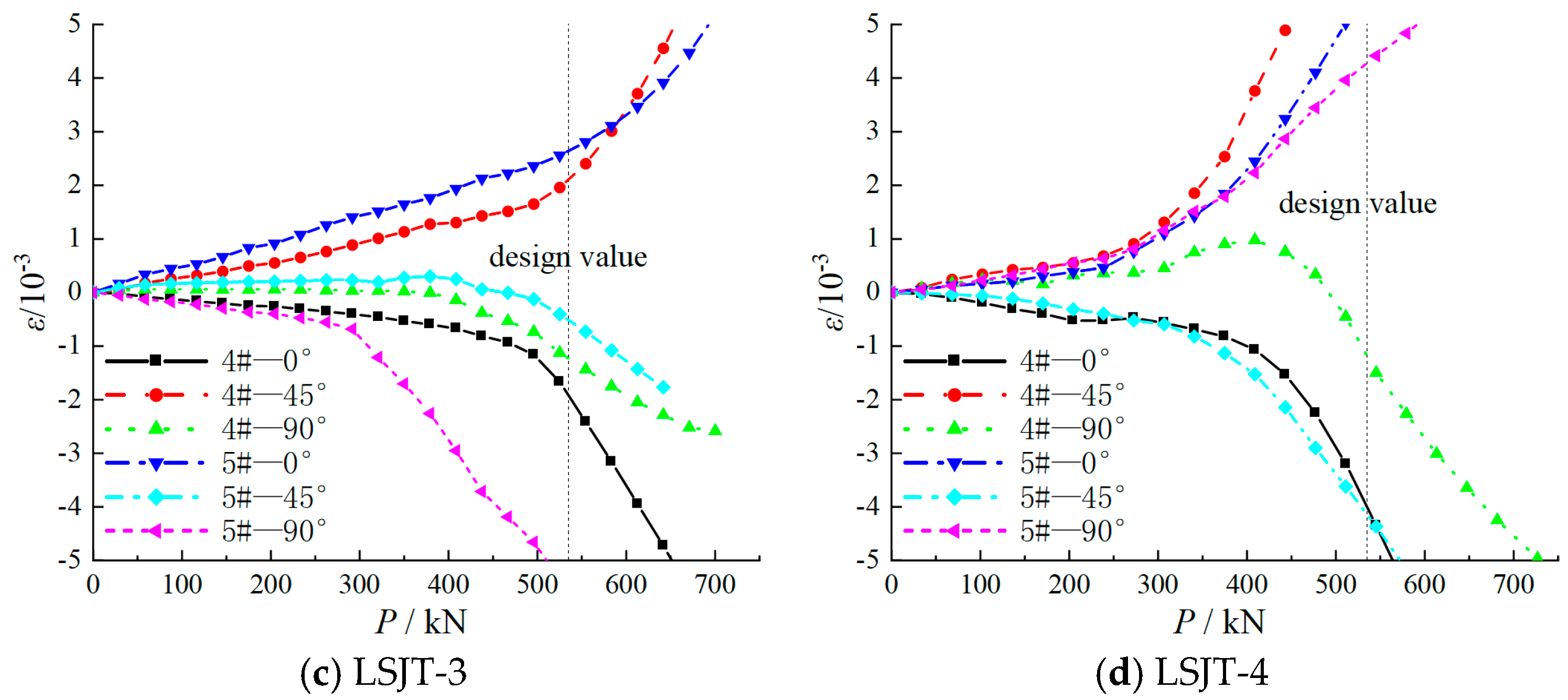 Applsci 14 04740 g009b