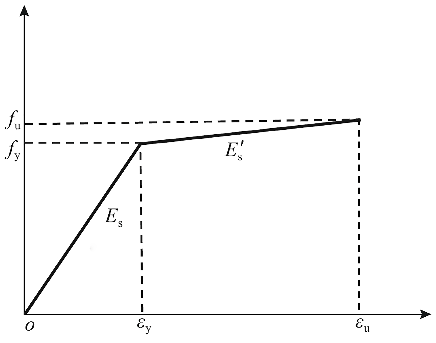 Applsci 14 04740 g010