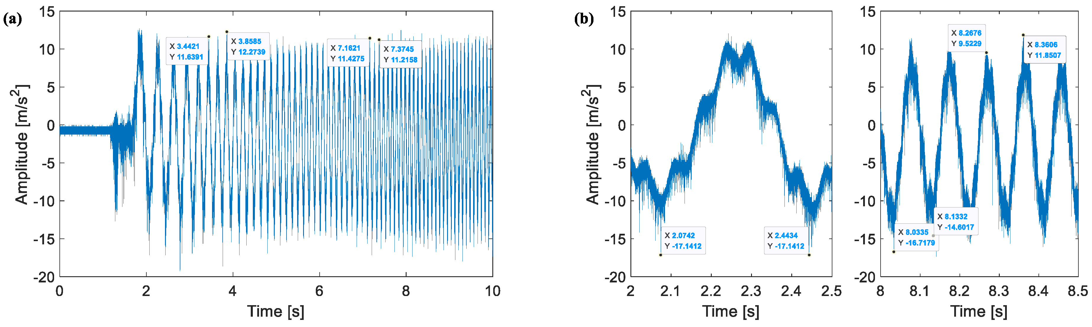 Applsci 14 04742 g005