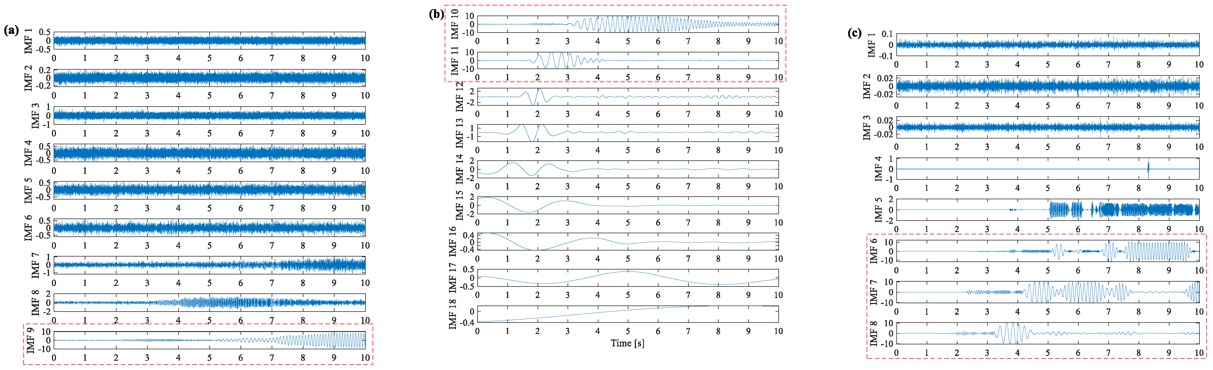 Applsci 14 04742 g007a