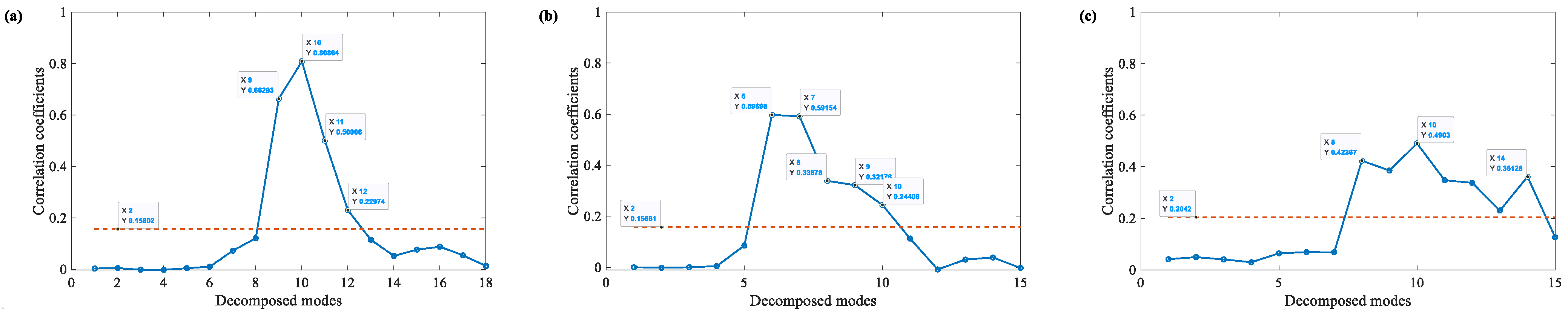 Applsci 14 04742 g008