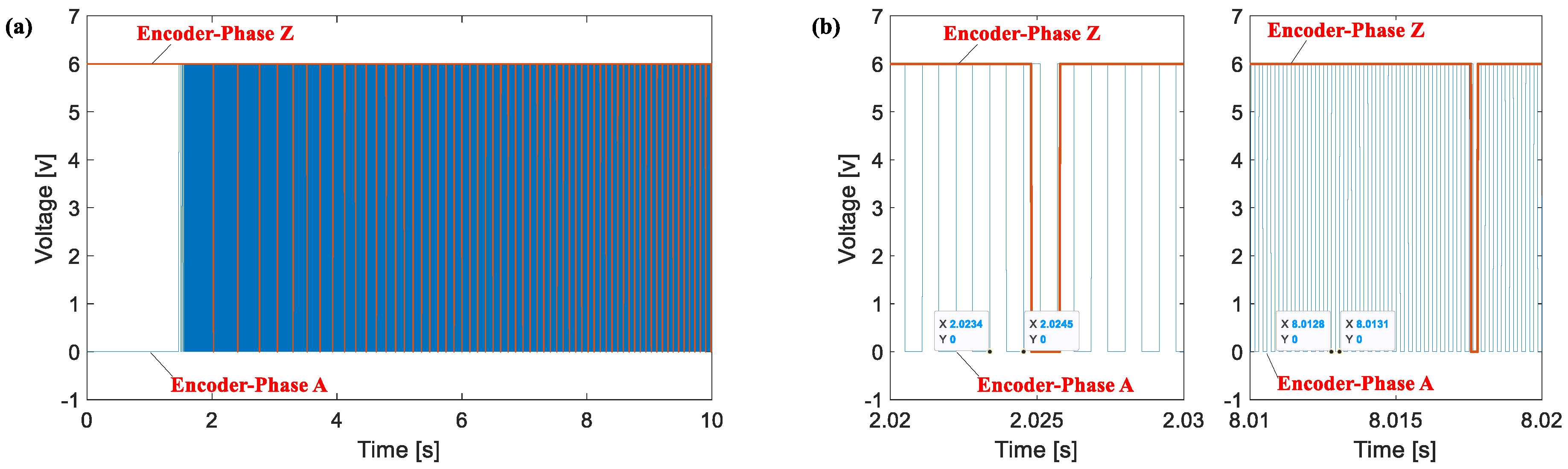 Applsci 14 04742 g010