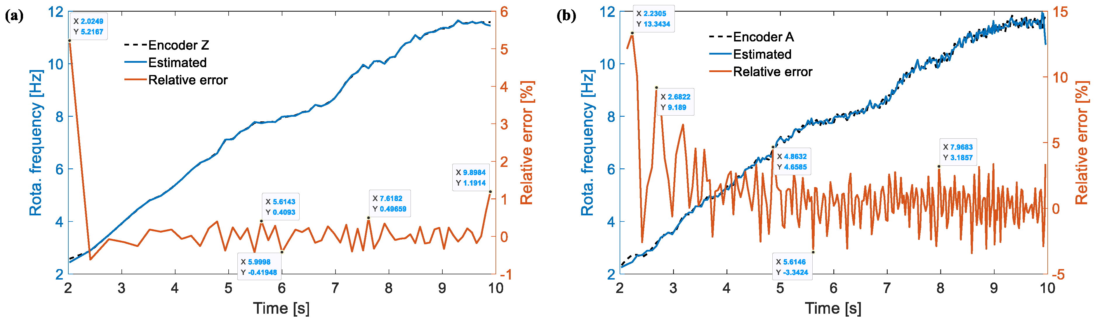 Applsci 14 04742 g011