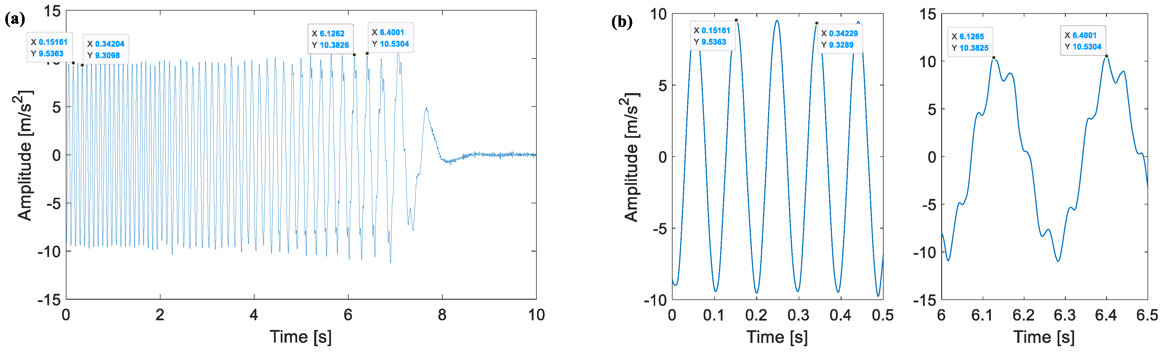 Applsci 14 04742 g012