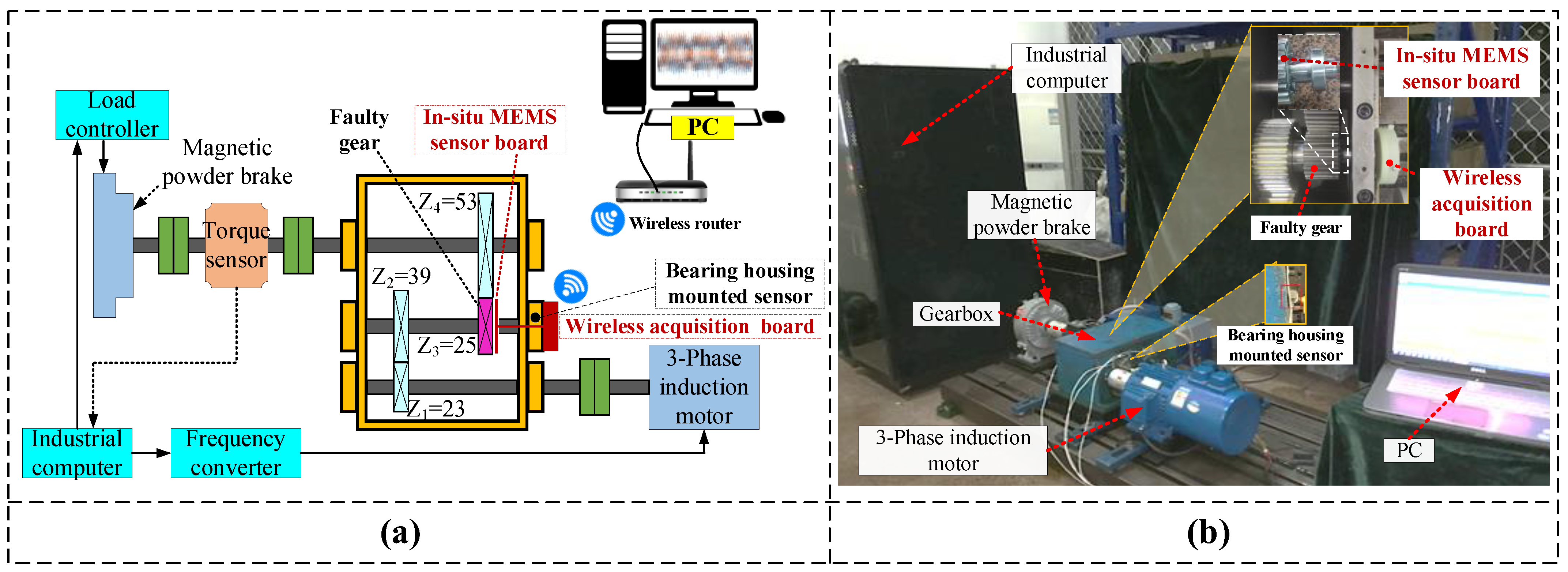 Applsci 14 04742 g015