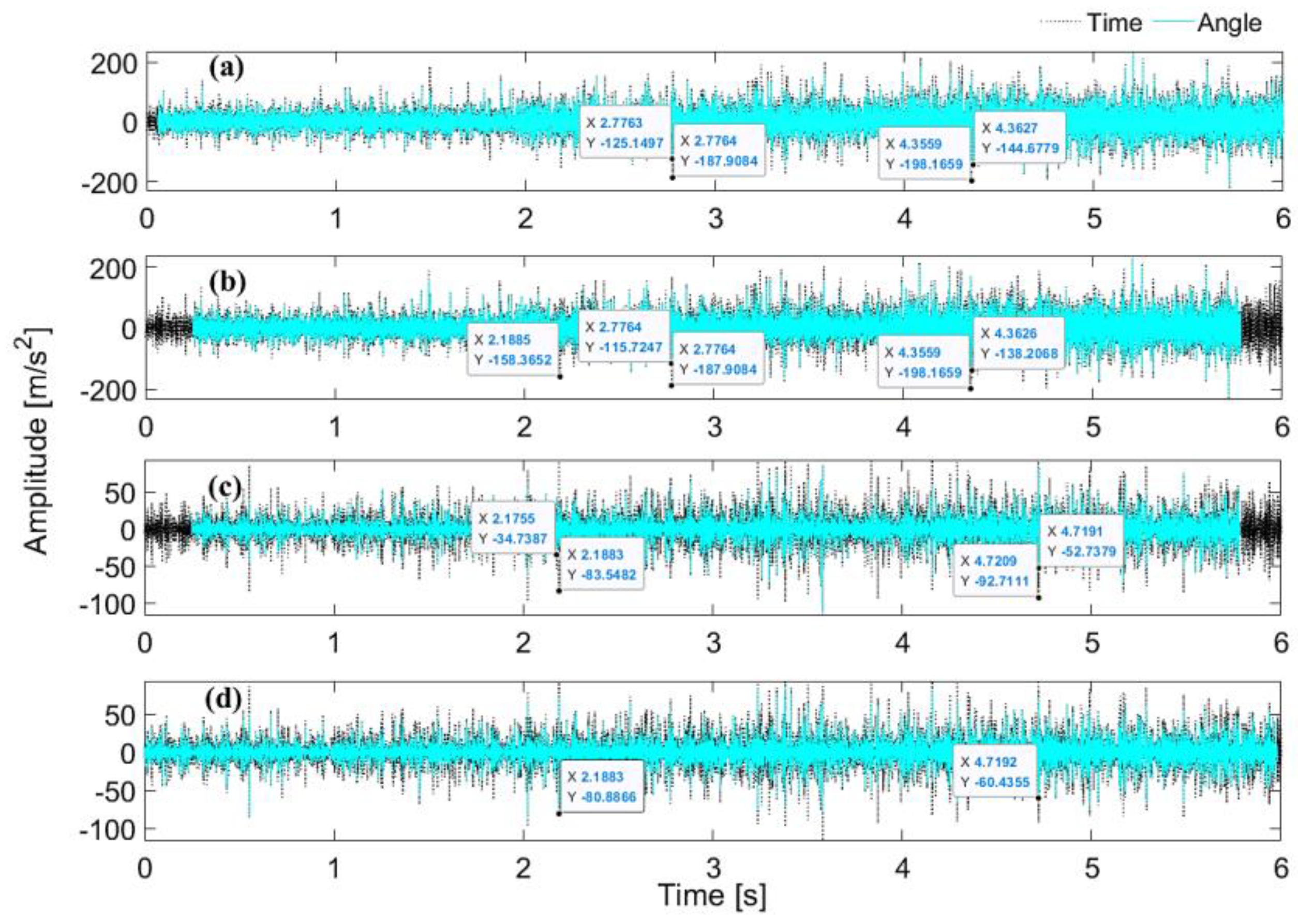 Applsci 14 04742 g022