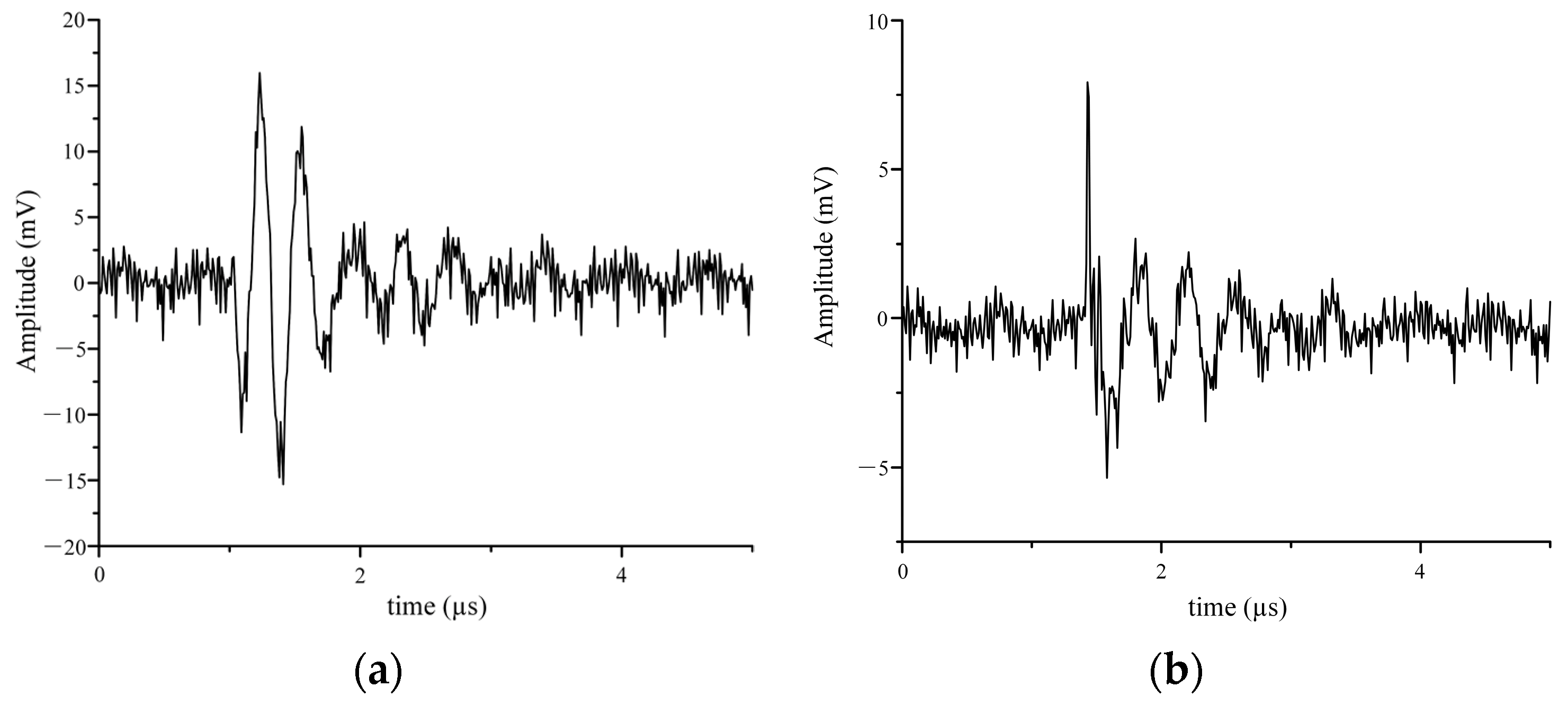 Applsci 14 04743 g004